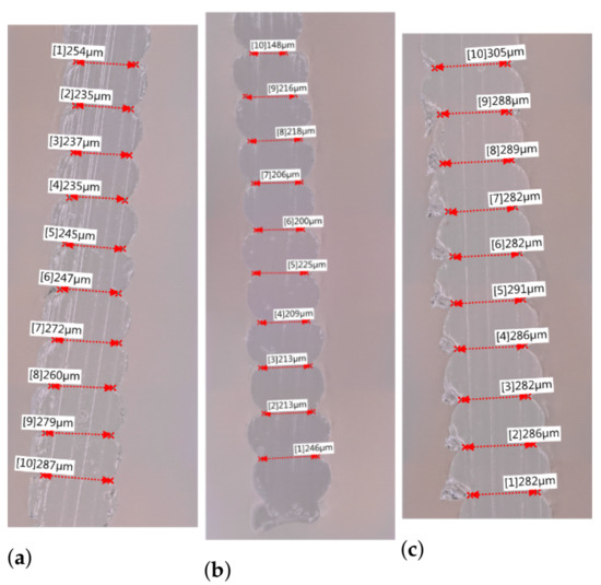 Polymers 13 02677 g0a9 550