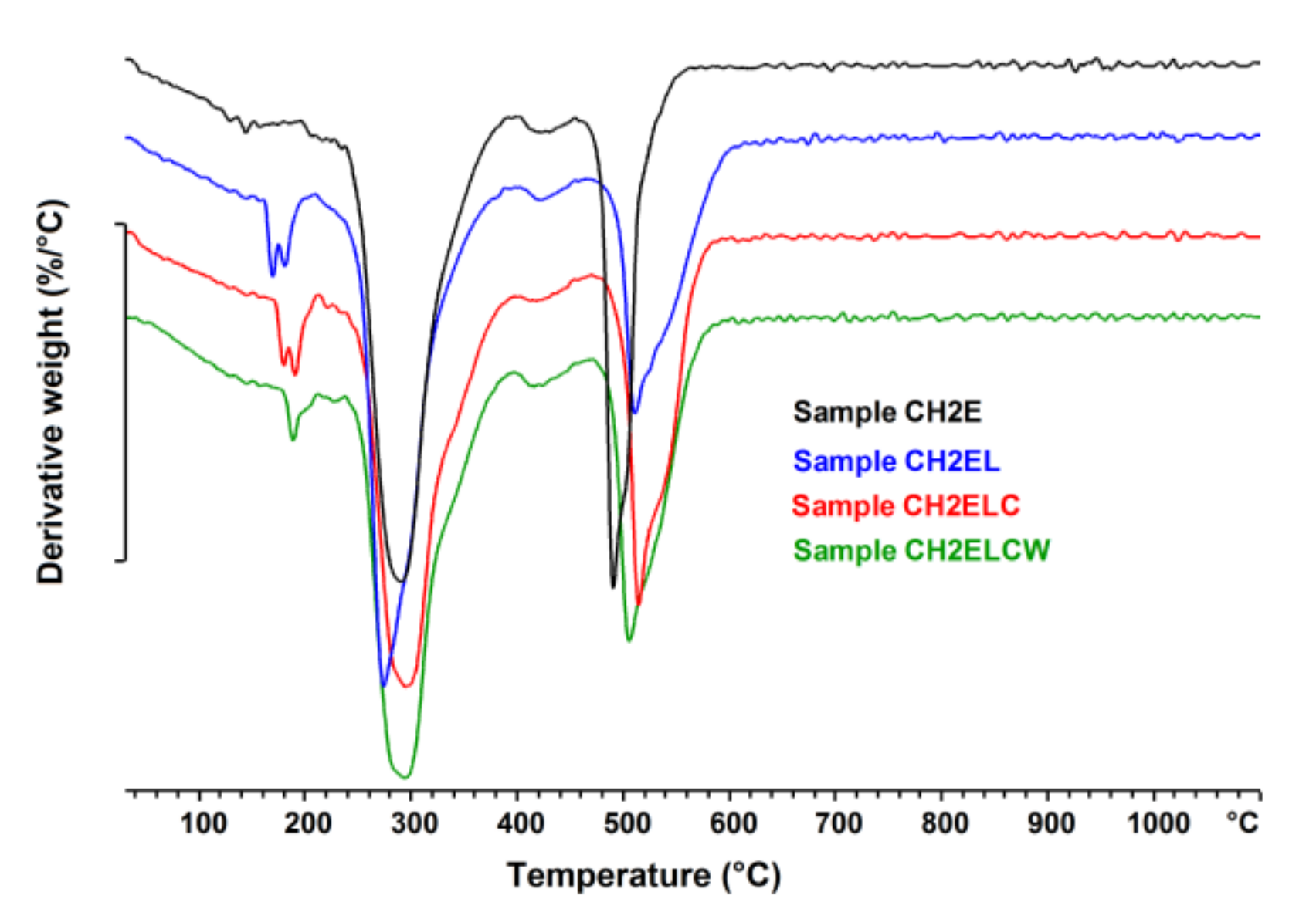 Polymers 13 02685 g010