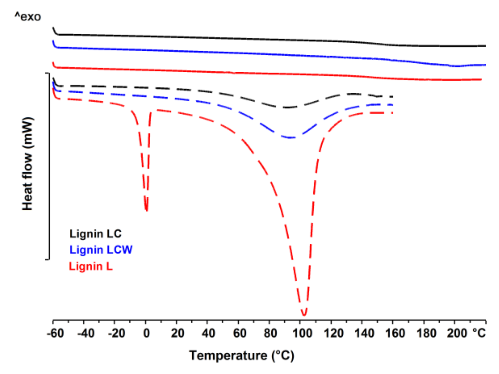 Polymers 13 02685 g012