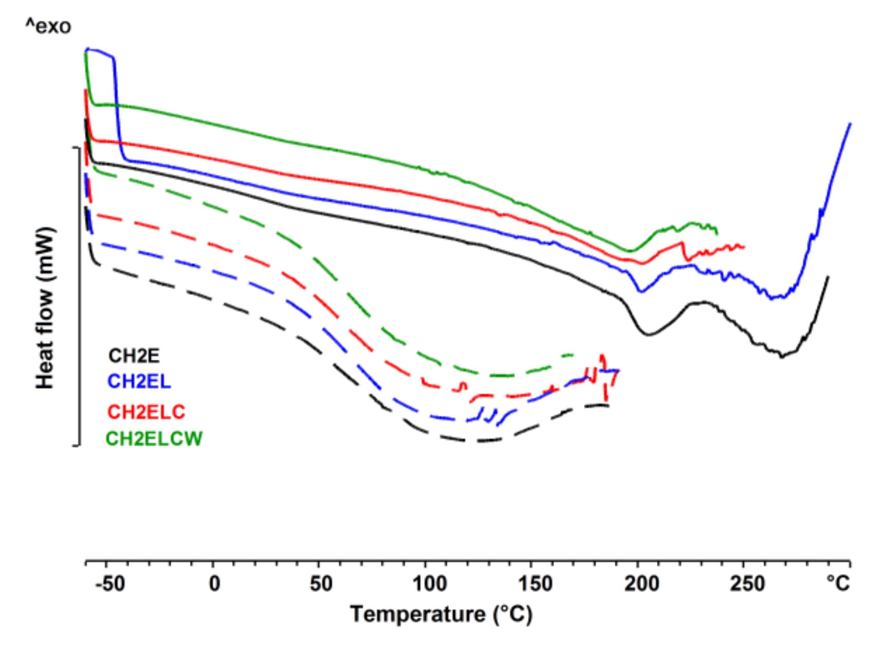 Polymers 13 02685 g014