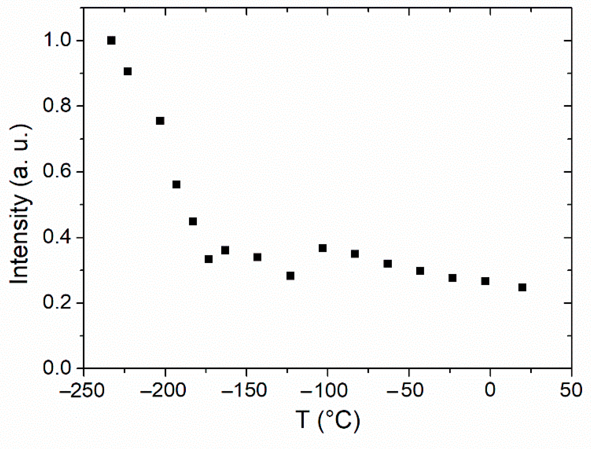 Polymers 13 02686 g003
