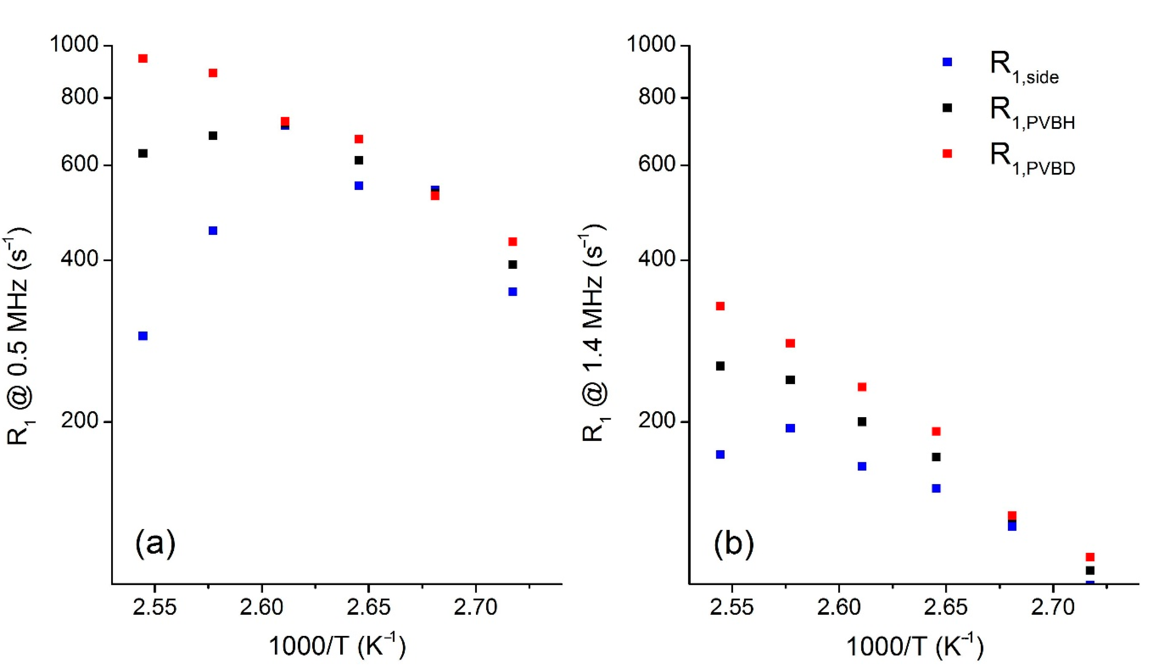 Polymers 13 02686 g007
