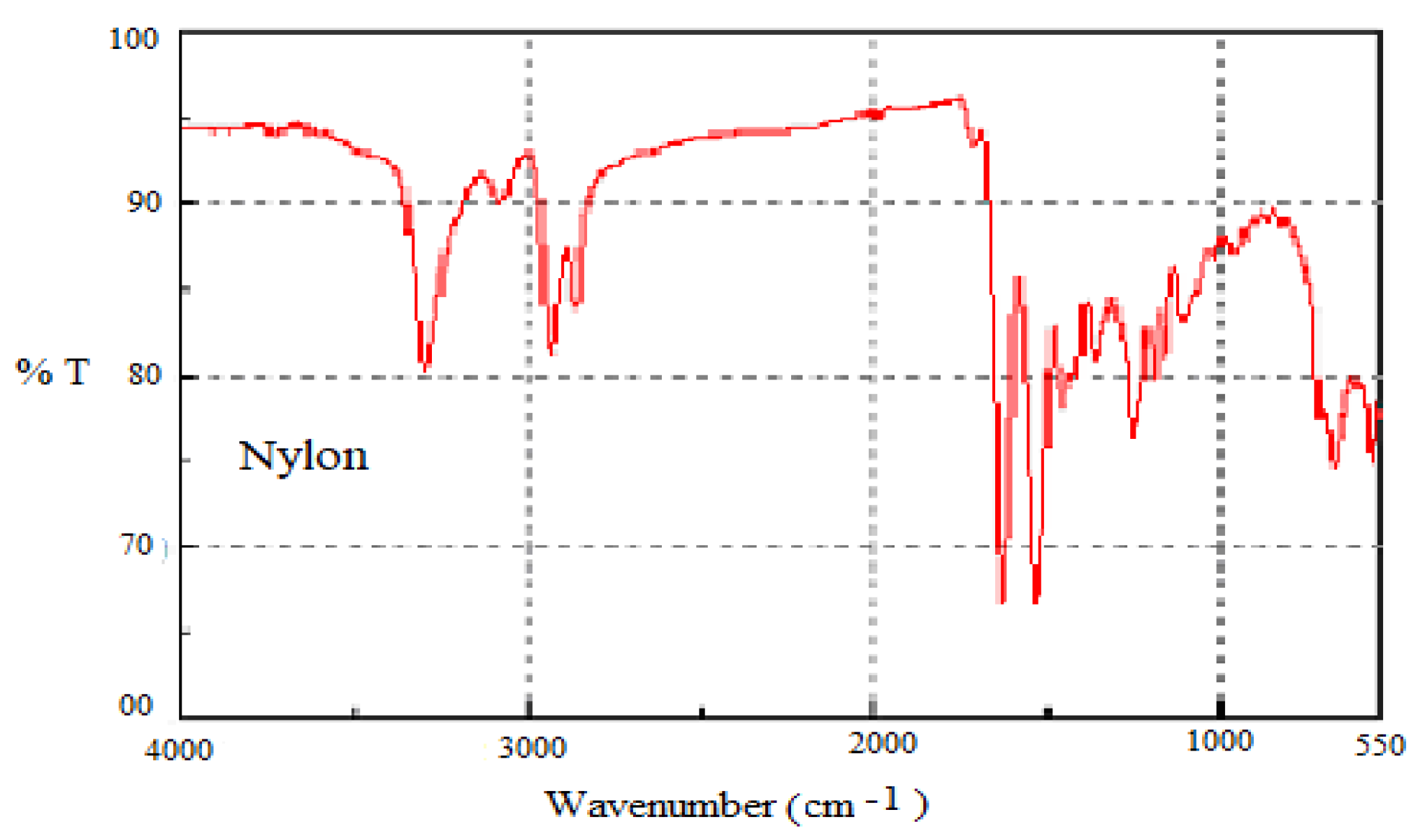 Polymers 13 02687 g001