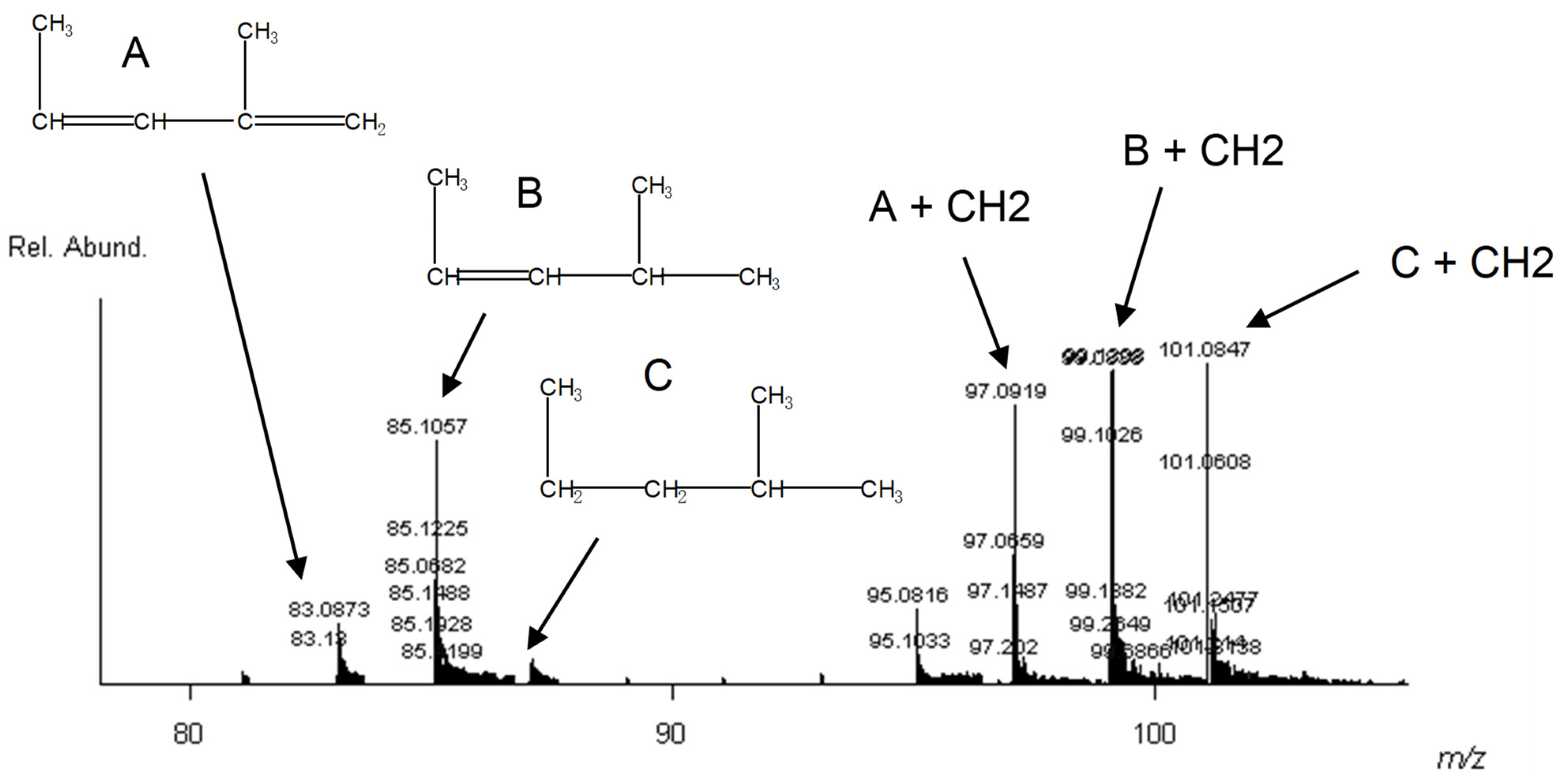 Polymers 13 02687 g008