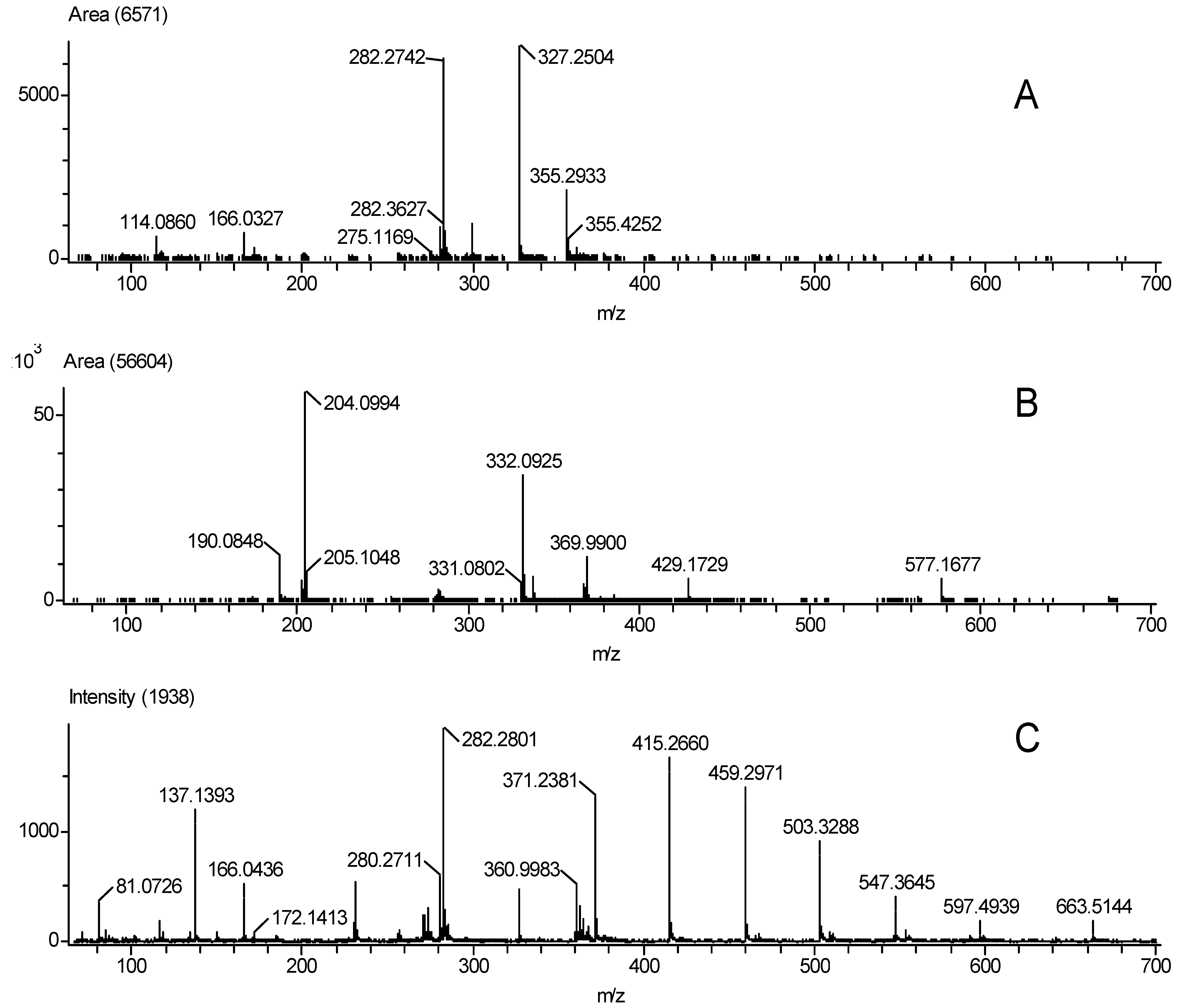 Polymers 13 02687 g009