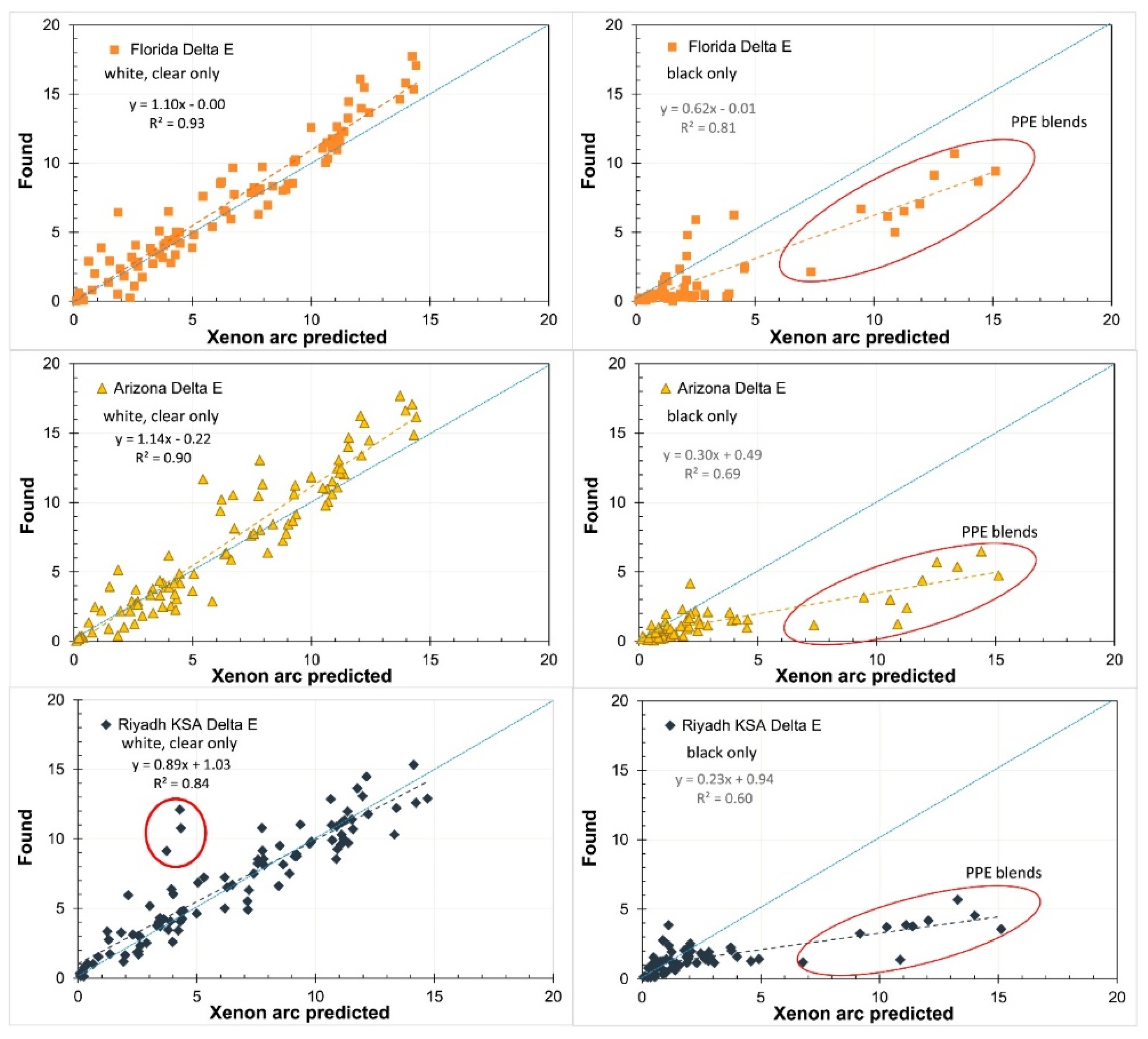 Polymers 13 02688 g005