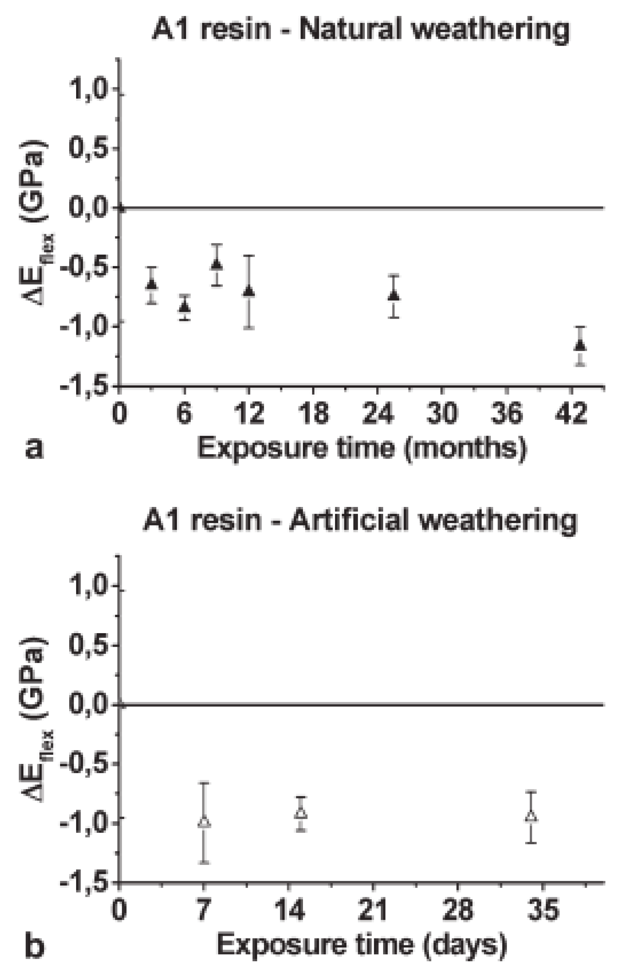 Polymers 13 02688 g006