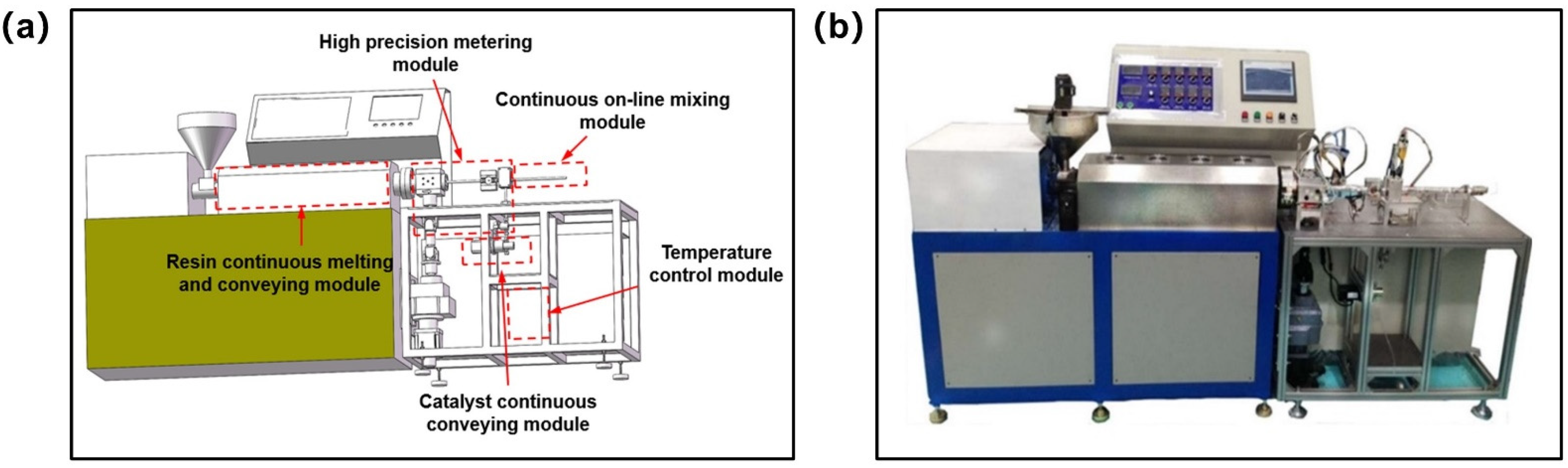 Polymers 13 02689 g006