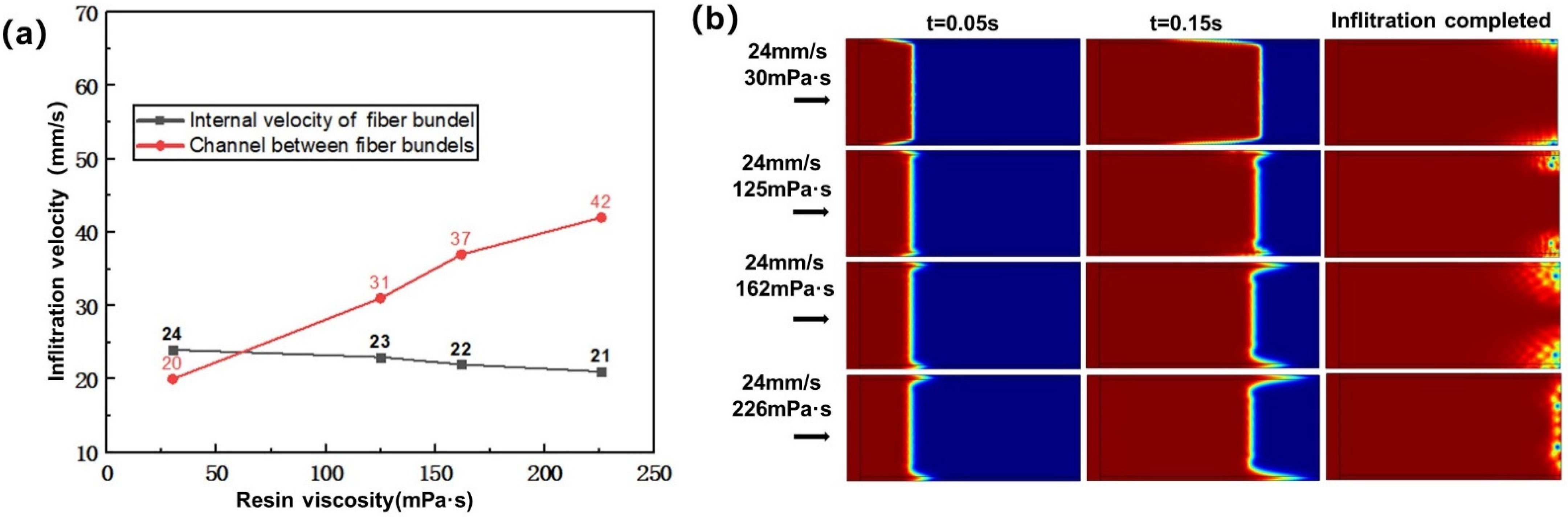 Polymers 13 02689 g009