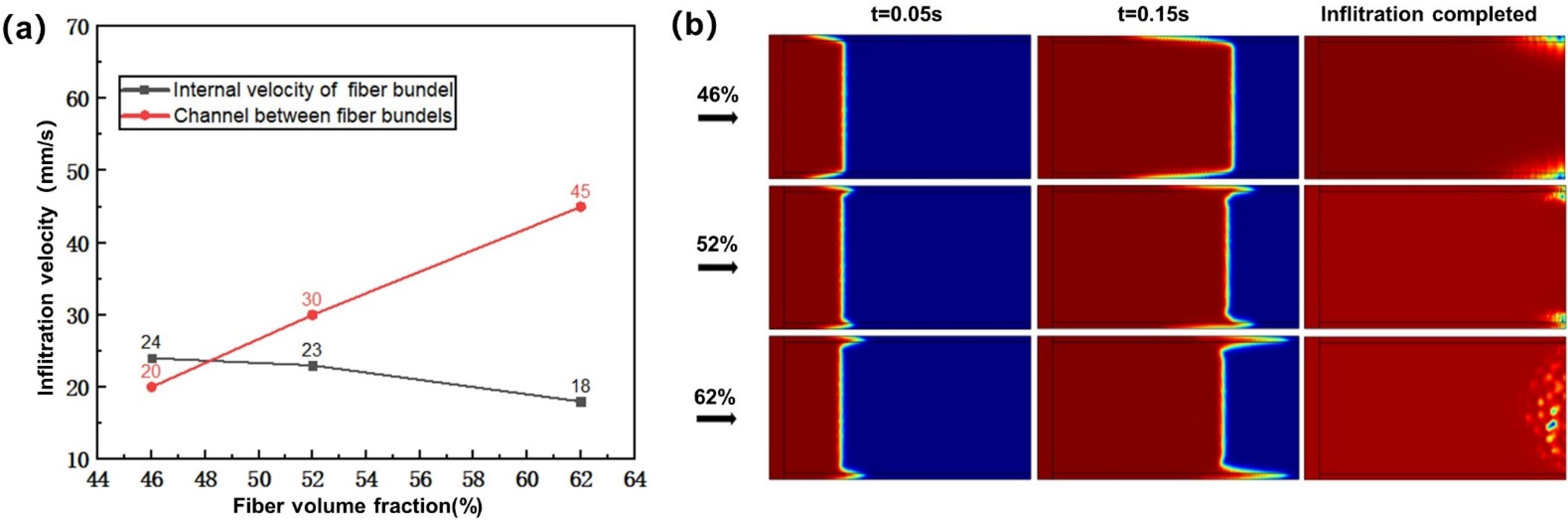 Polymers 13 02689 g010