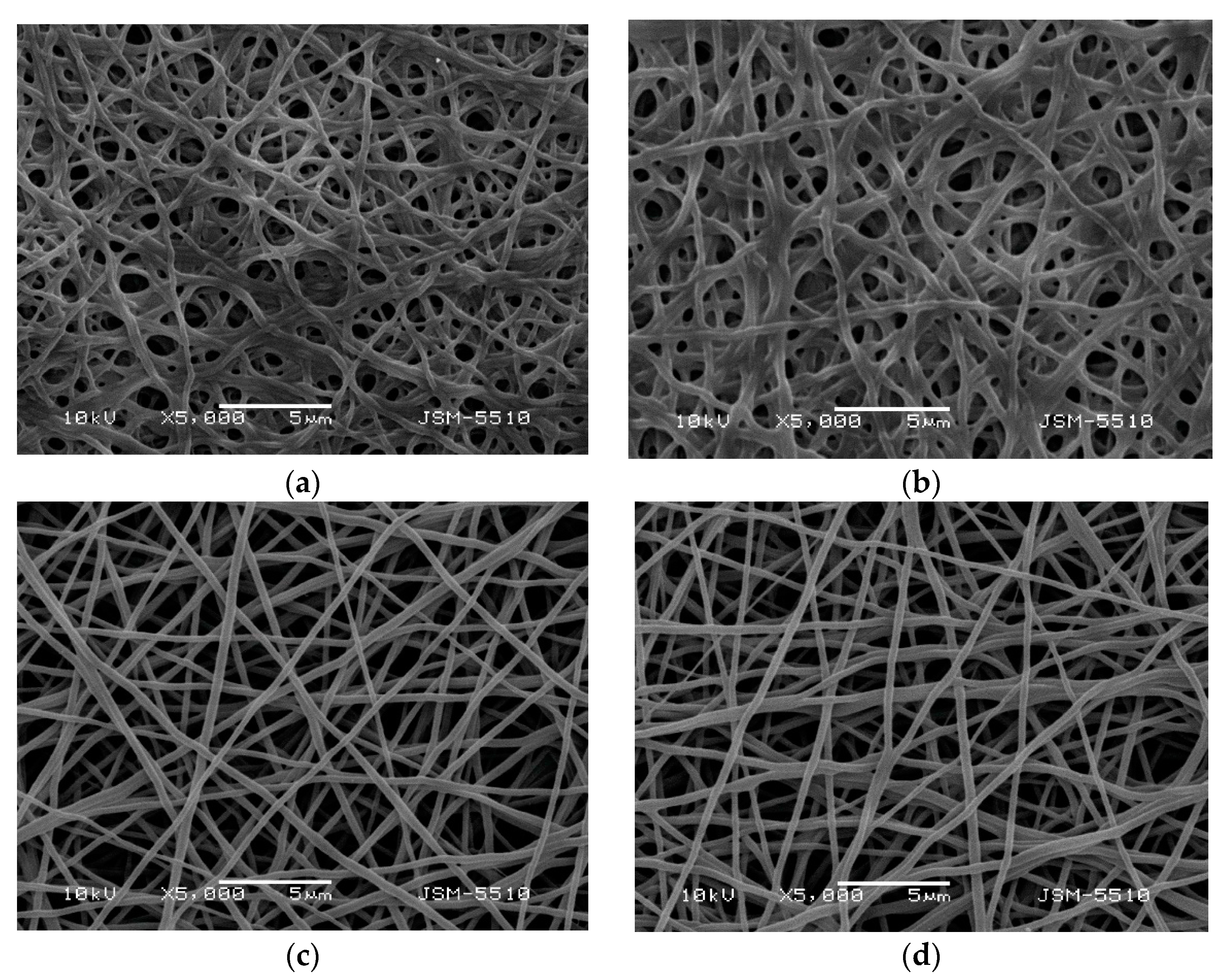 Polymers 13 02690 g002 Polymers 13 02690 g002