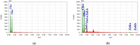 Polymers 13 02701 g009a Polymers 13 02701 g009a