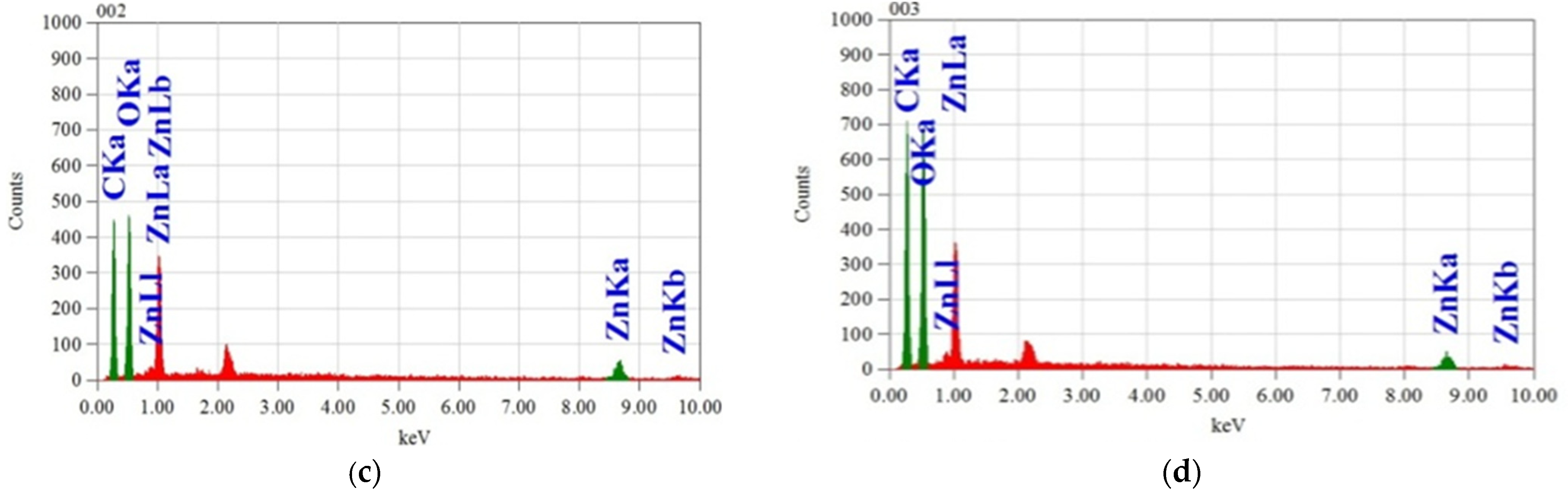 Polymers 13 02701 g009b Polymers 13 02701 g009b