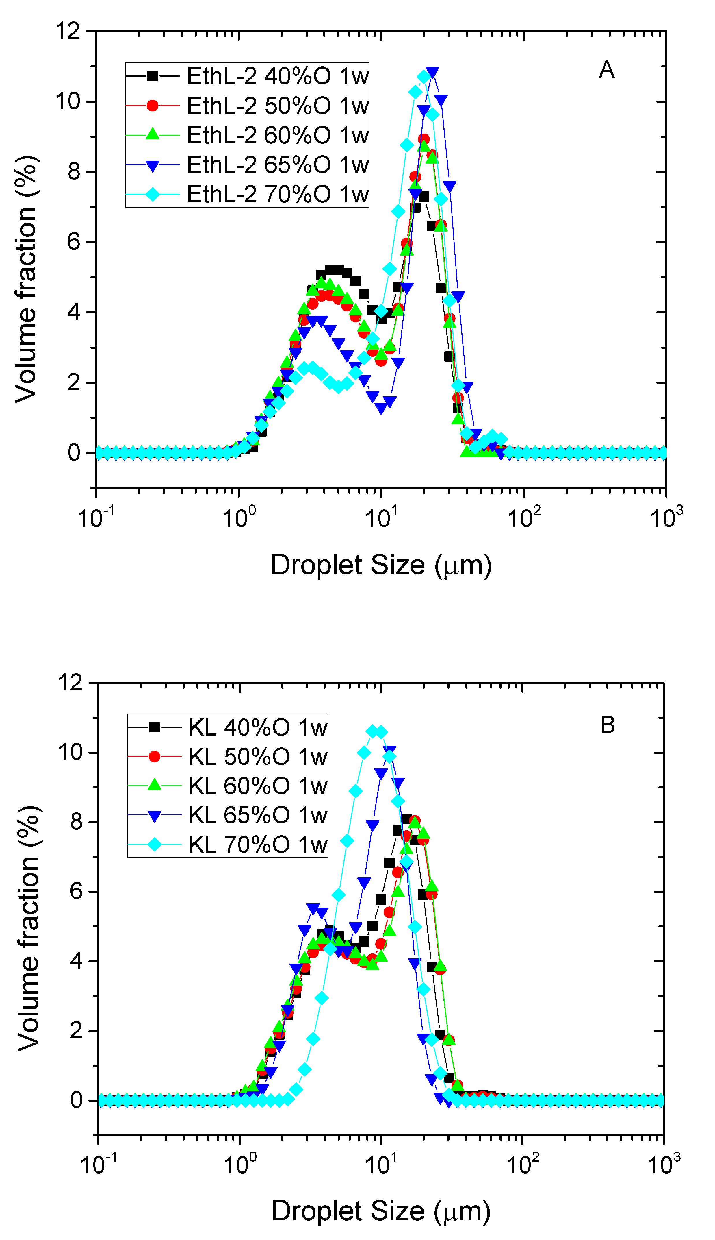 Polymers 13 02703 g002