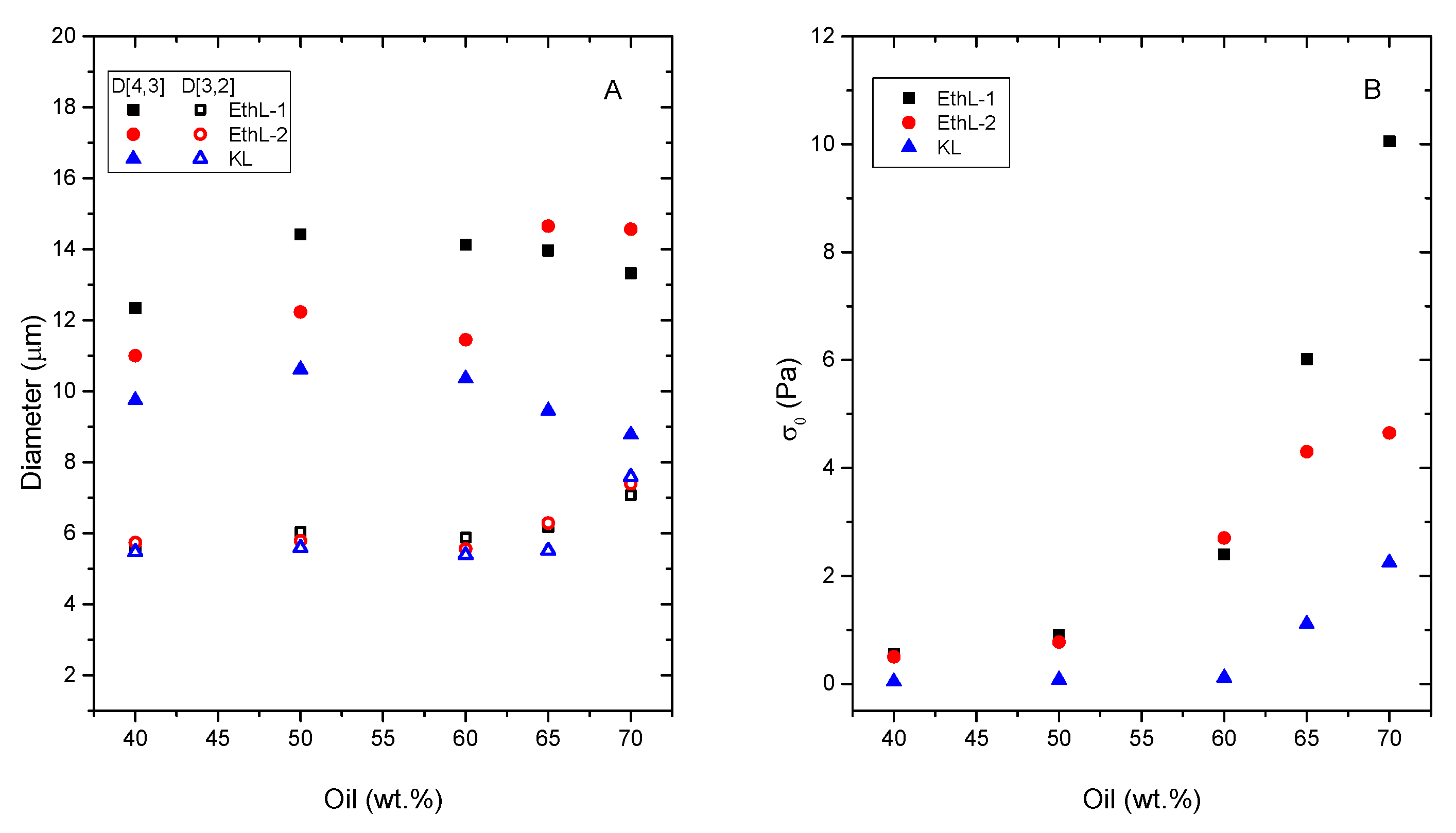 Polymers 13 02703 g004