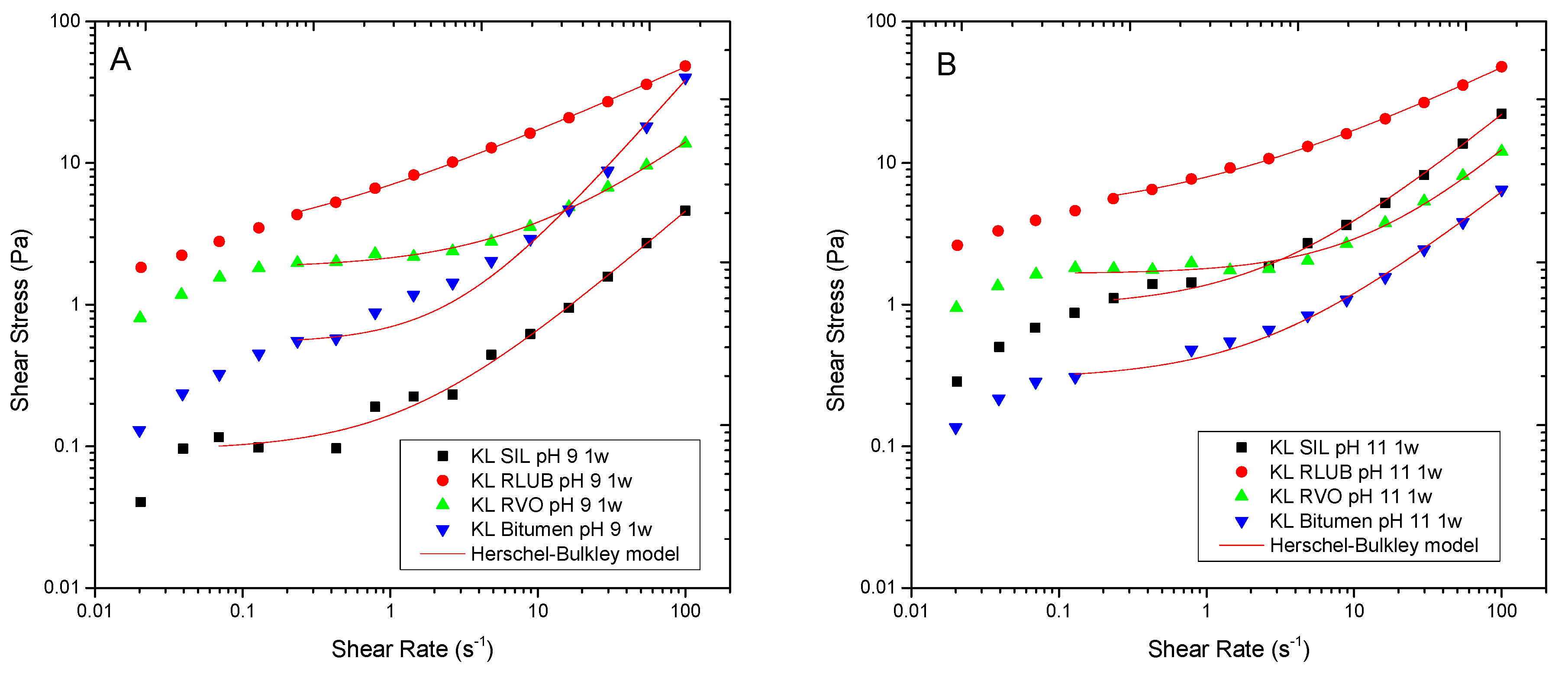 Polymers 13 02703 g008