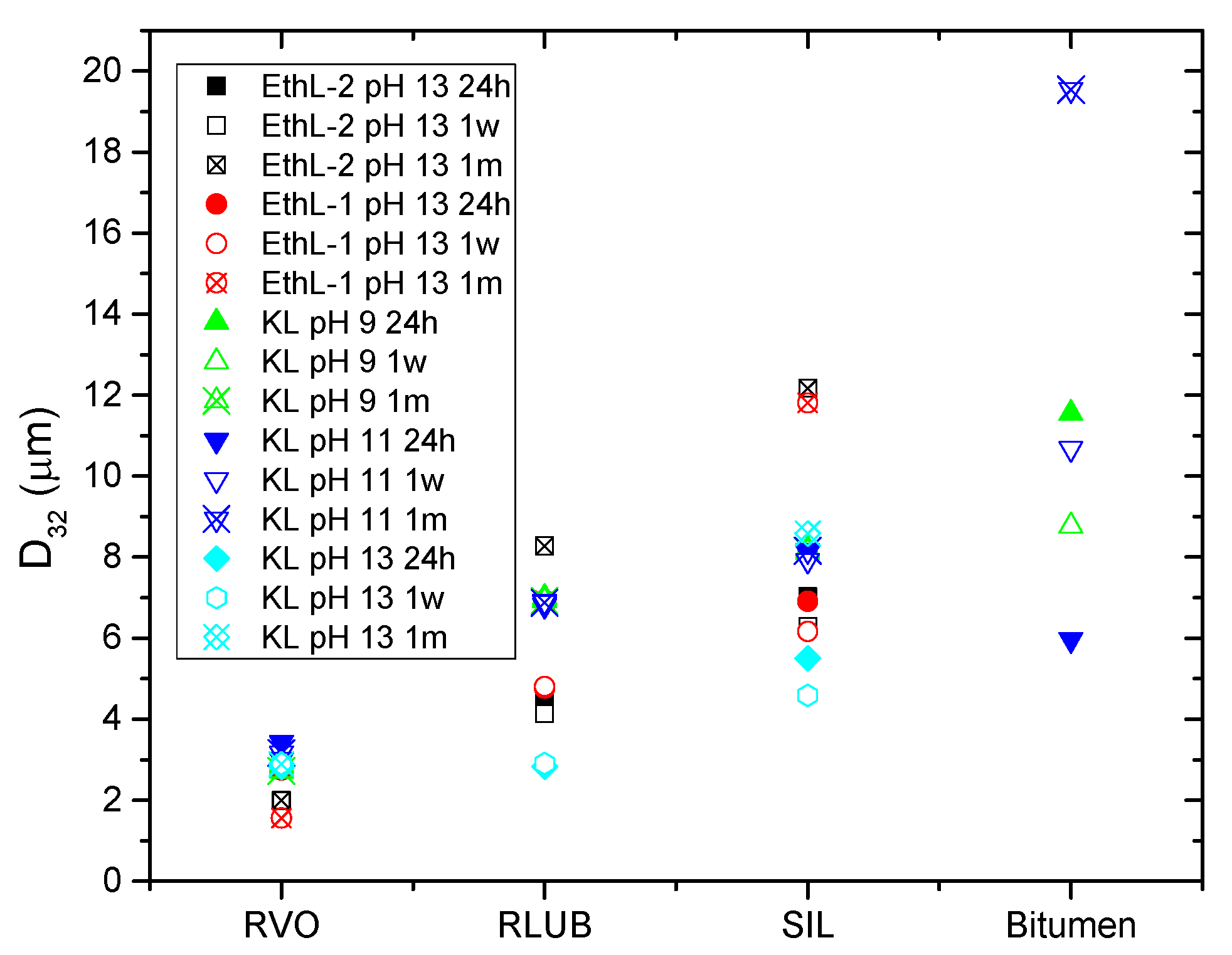 Polymers 13 02703 g010