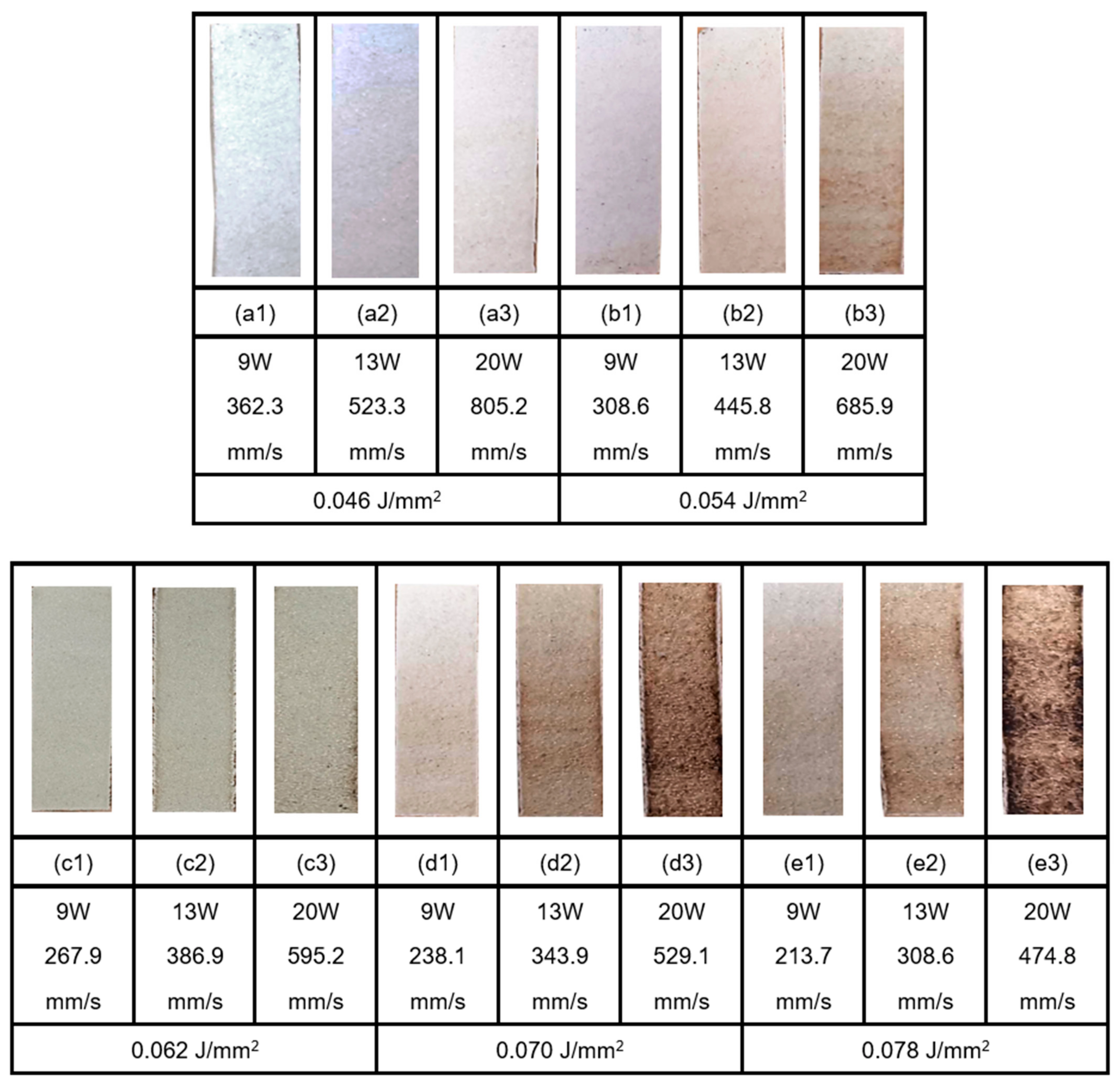 Polymers 13 02704 g003