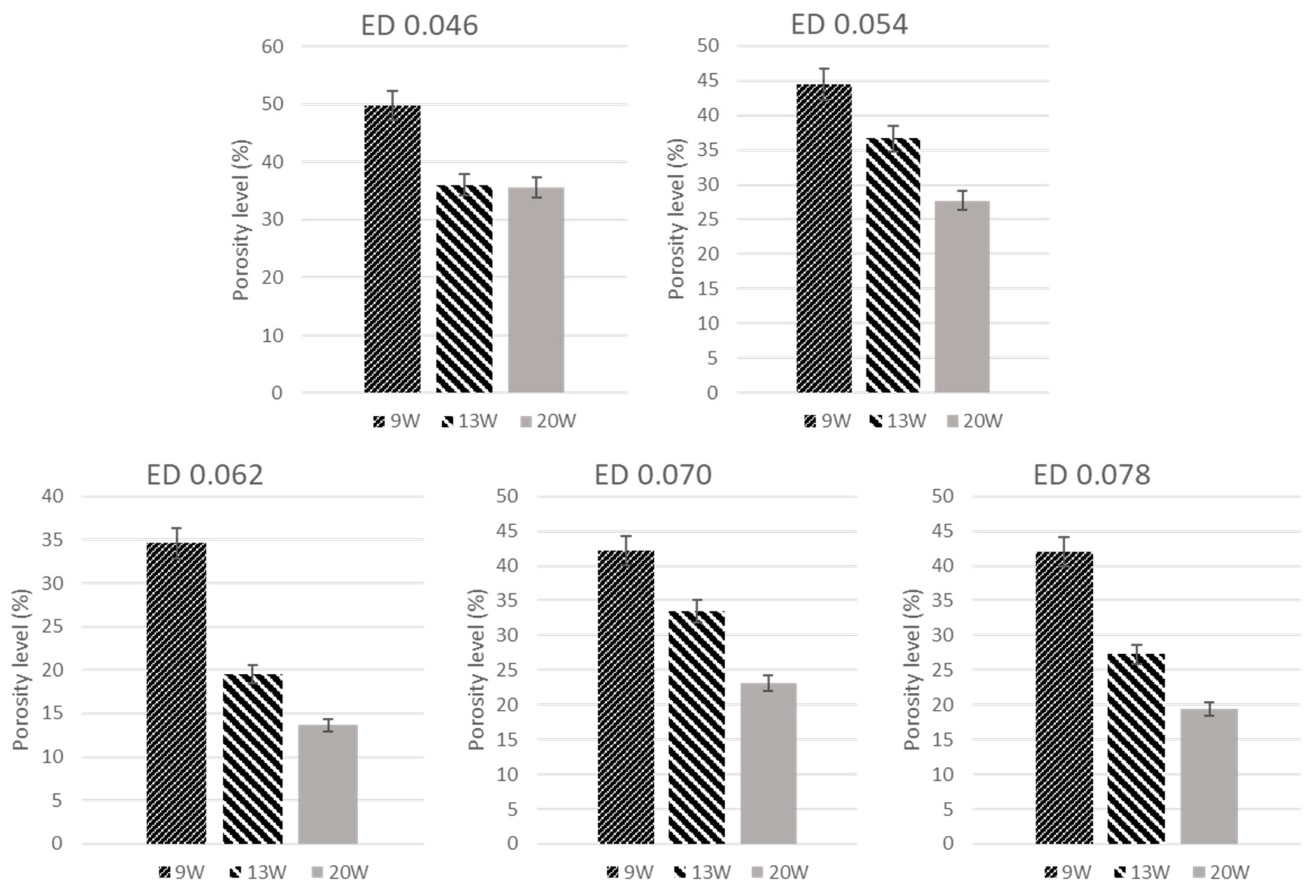 Polymers 13 02704 g005