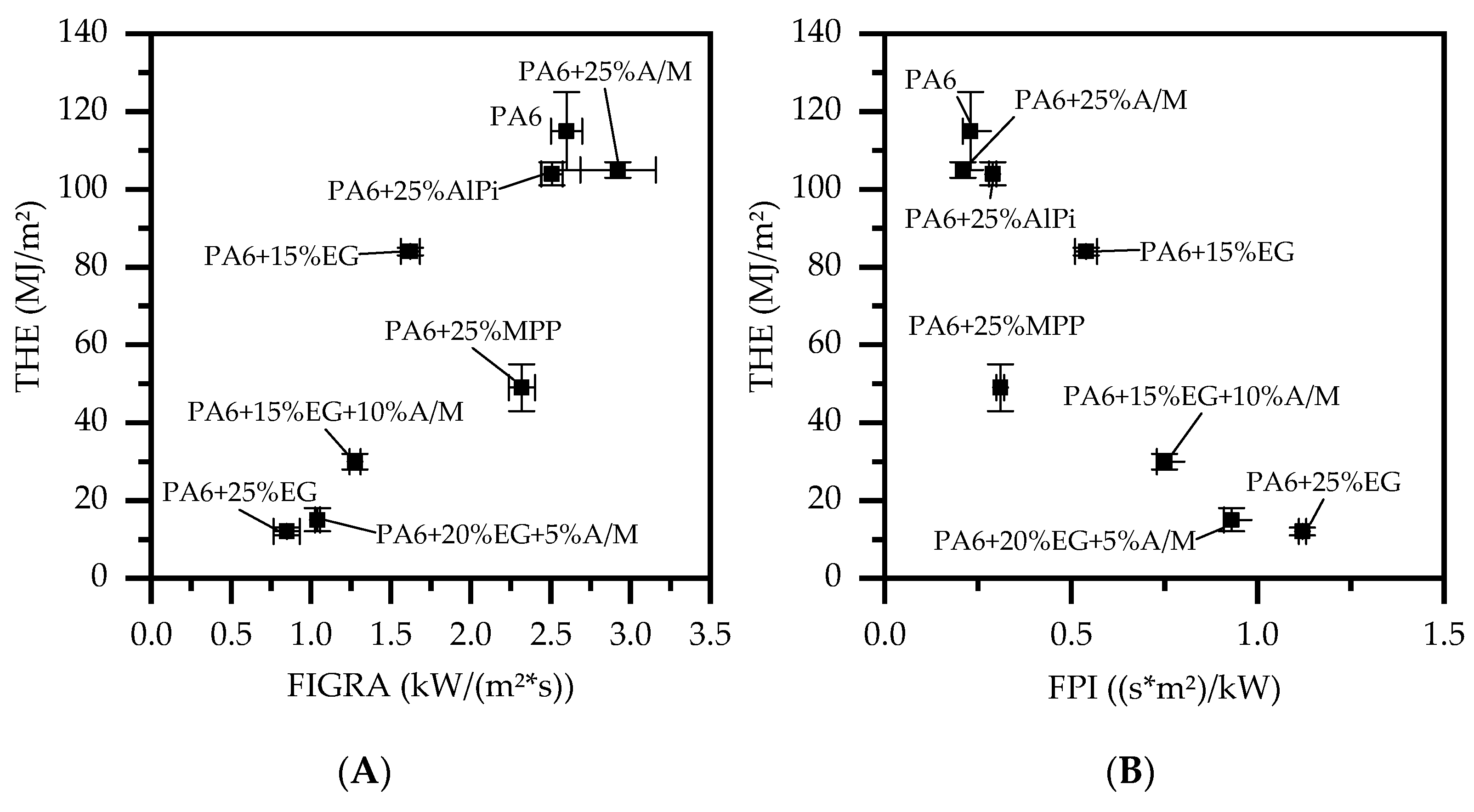 Polymers 13 02712 g006