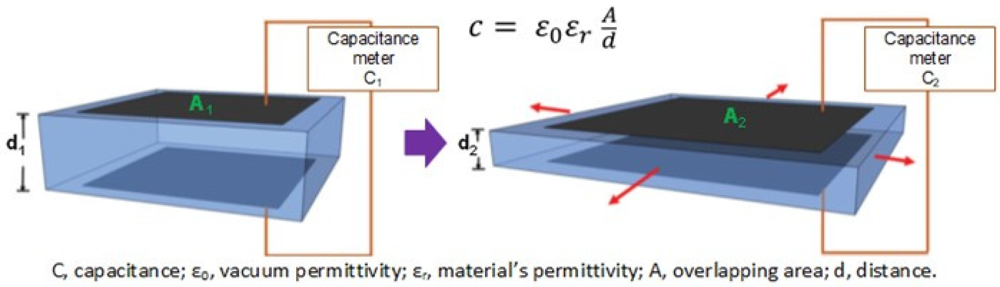 Polymers 13 02713 g006