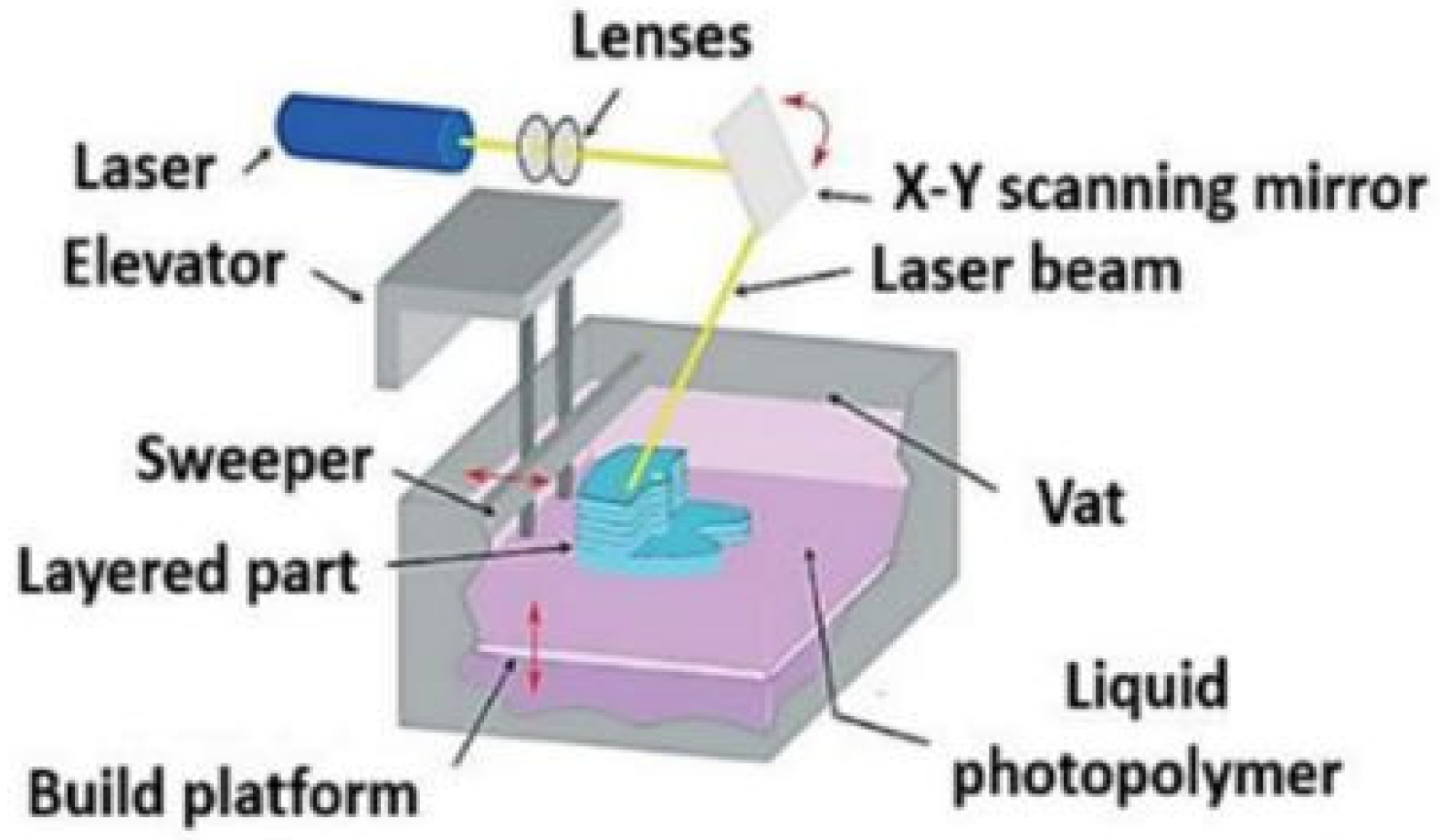 Polymers 13 02713 g015