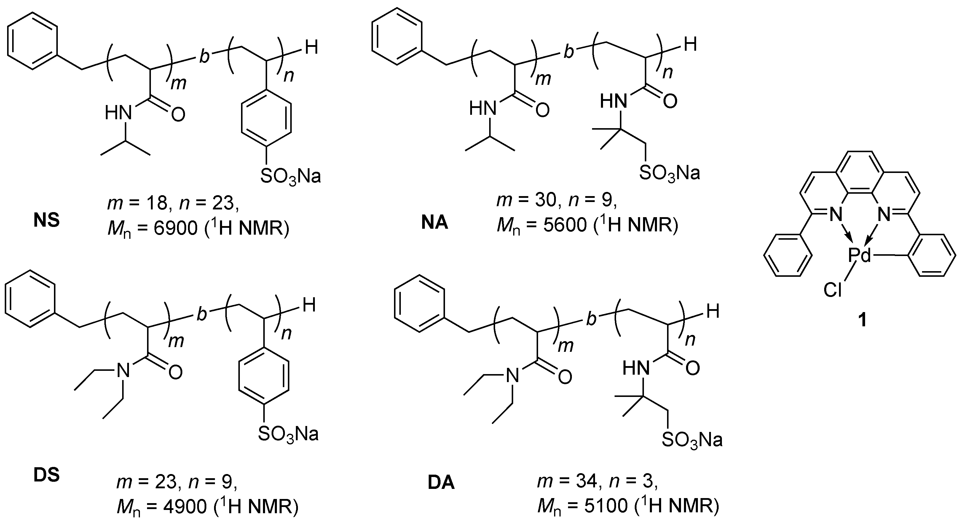 Polymers 13 02717 g002