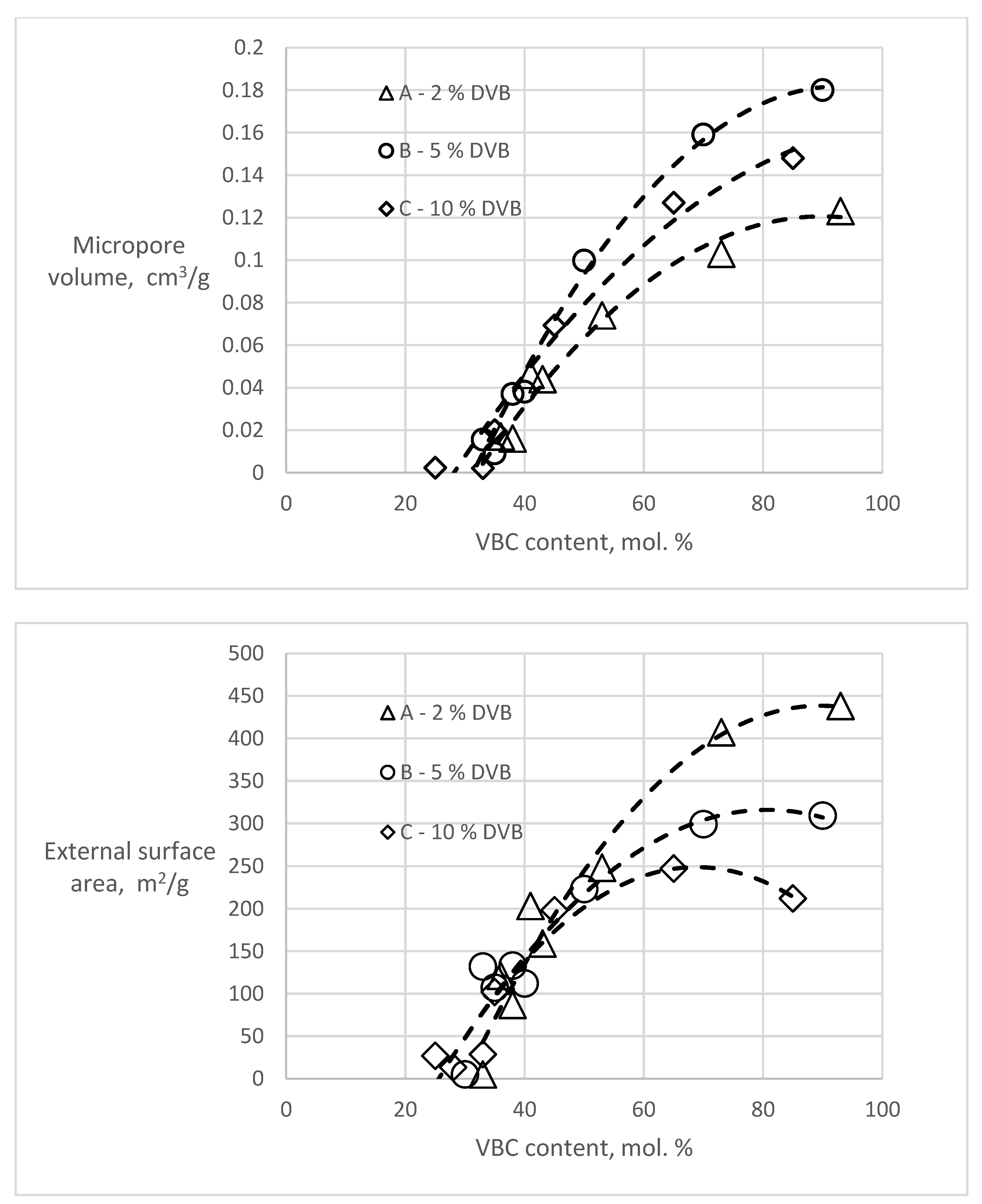 Polymers 13 02721 g003