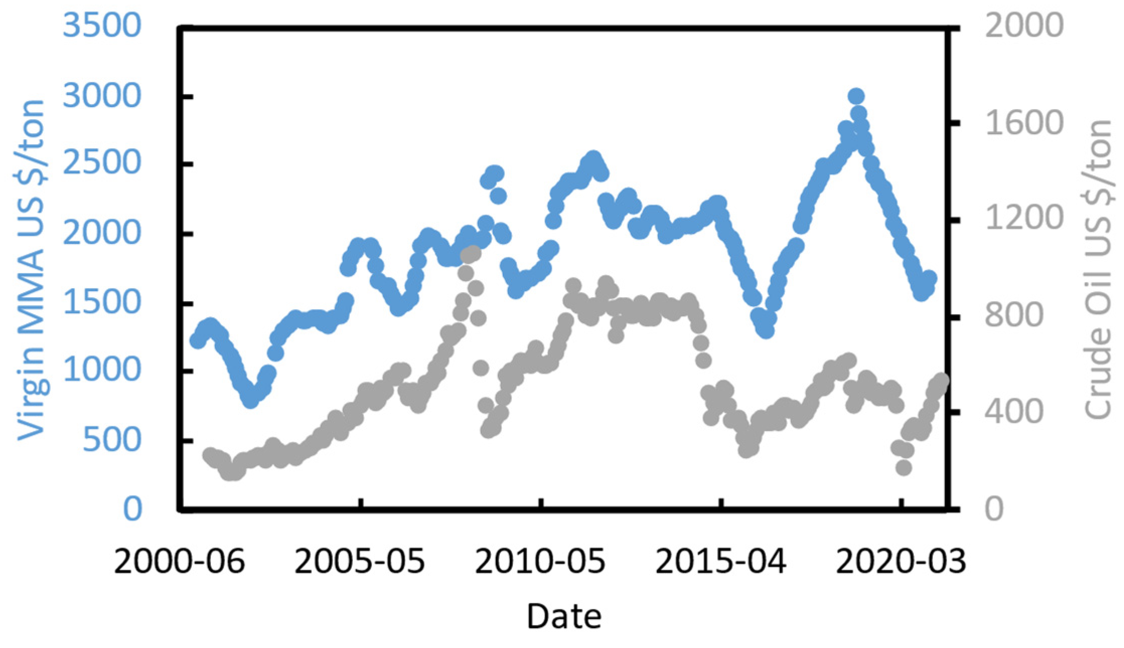 Polymers 13 02724 g008