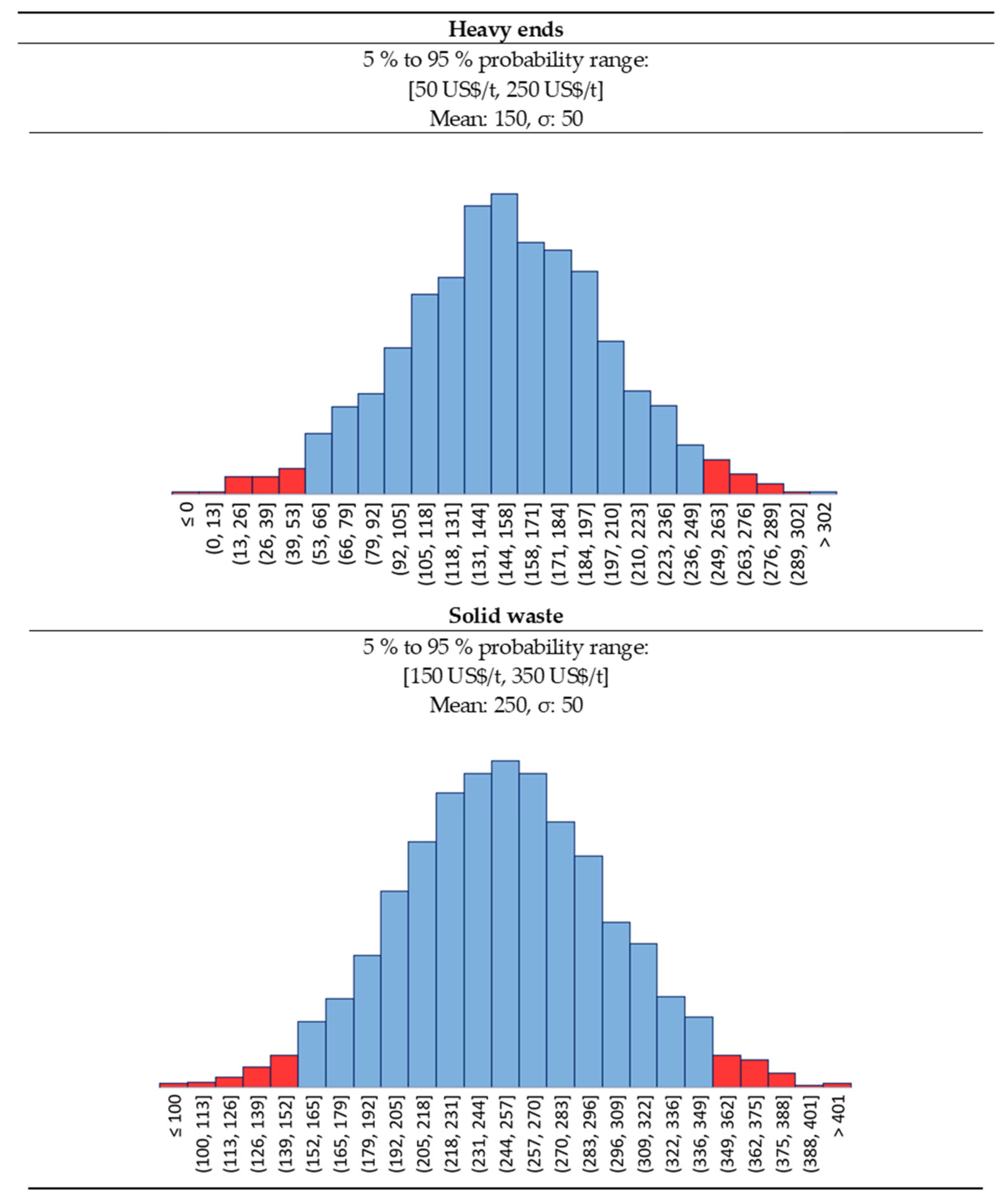 Polymers 13 02724 g011