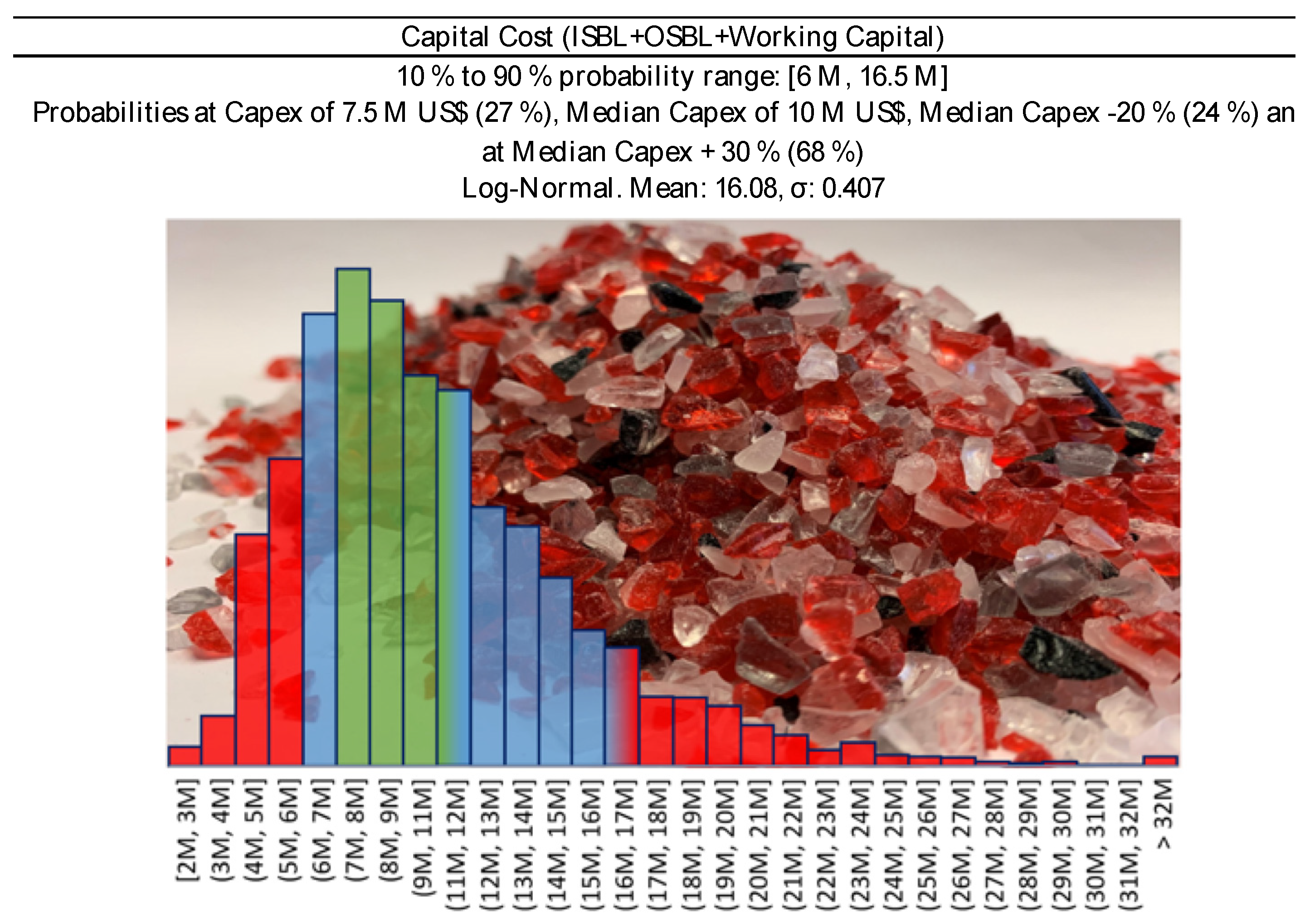 Polymers 13 02724 g012