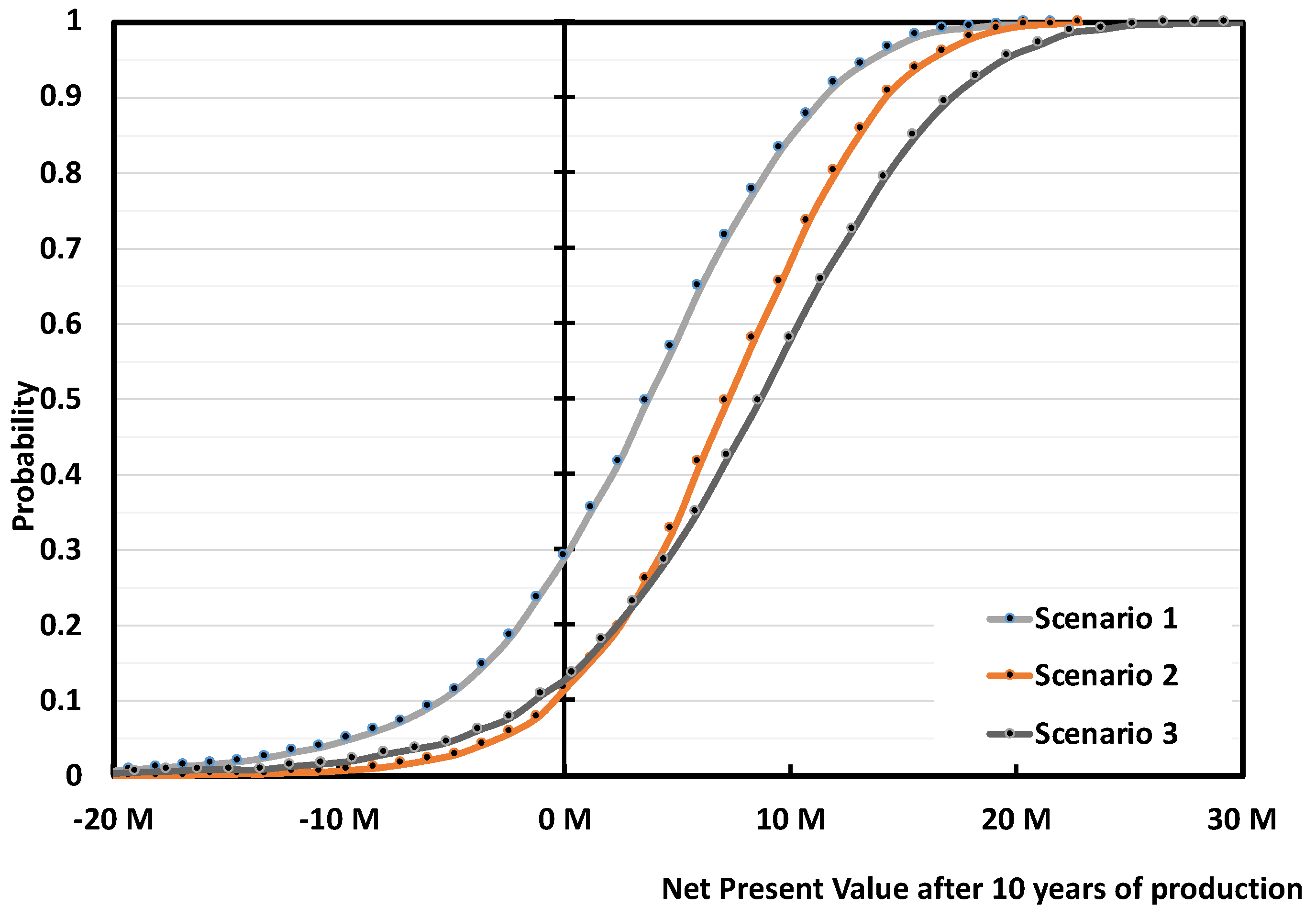 Polymers 13 02724 g017