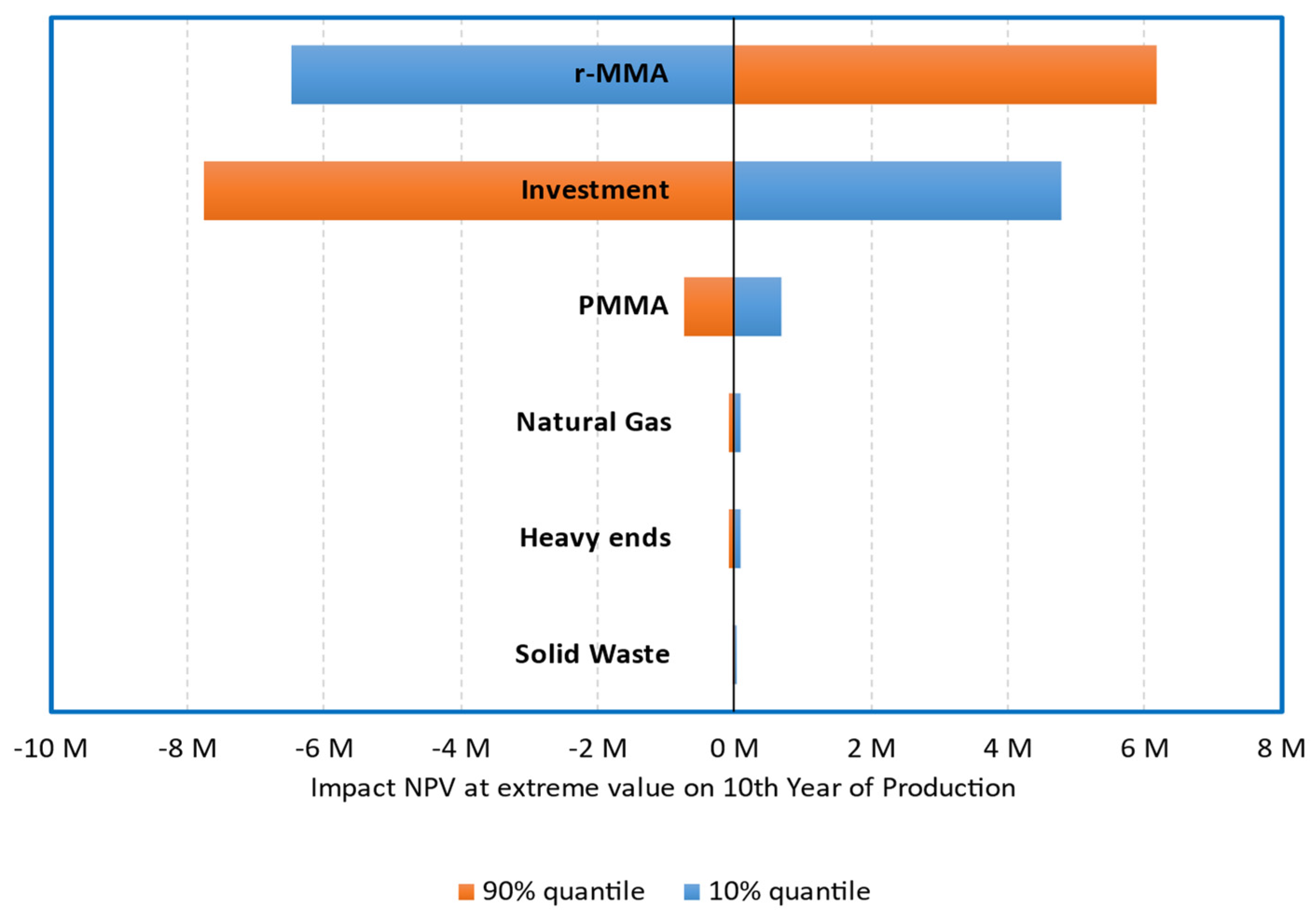 Polymers 13 02724 g018