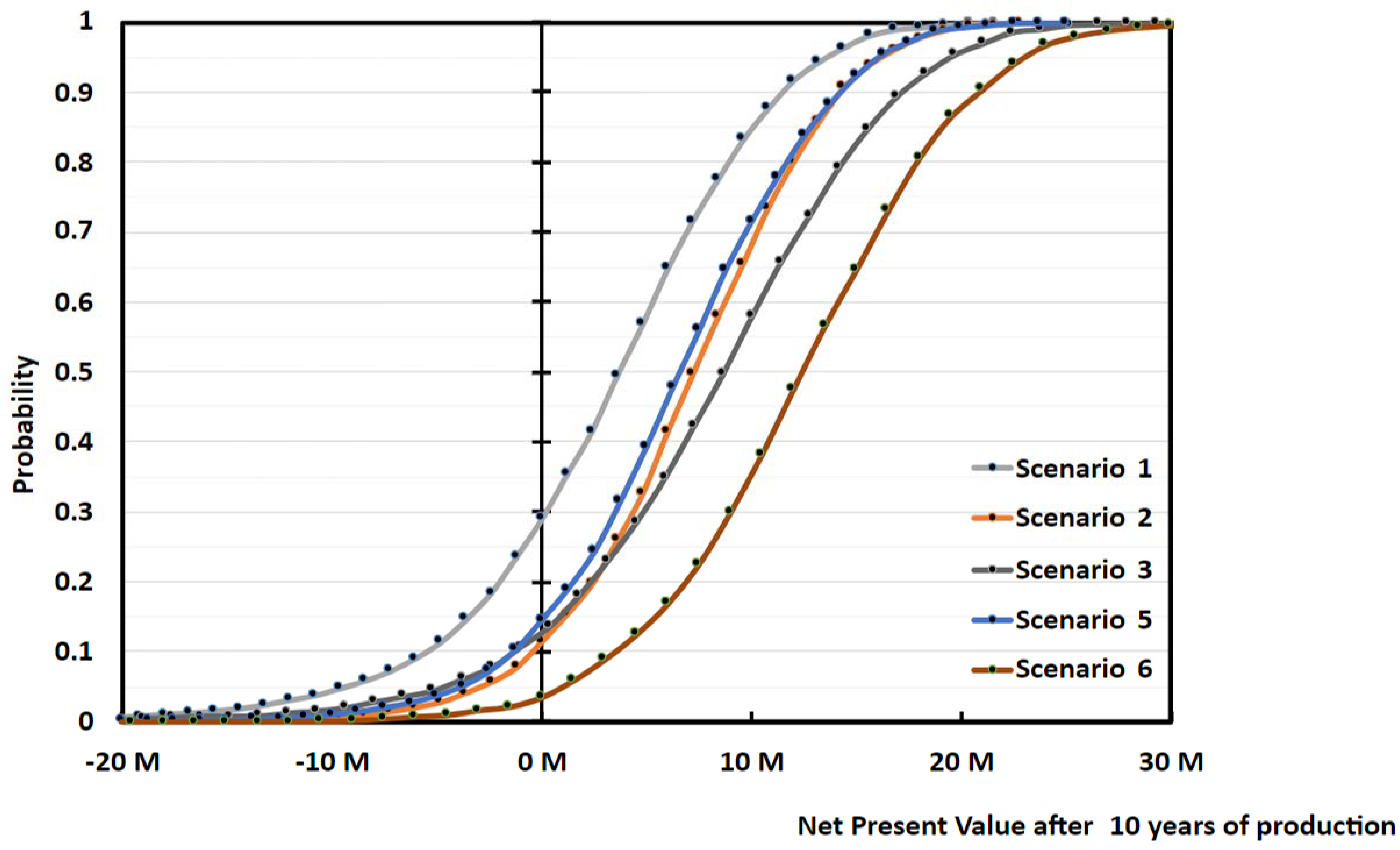 Polymers 13 02724 g022