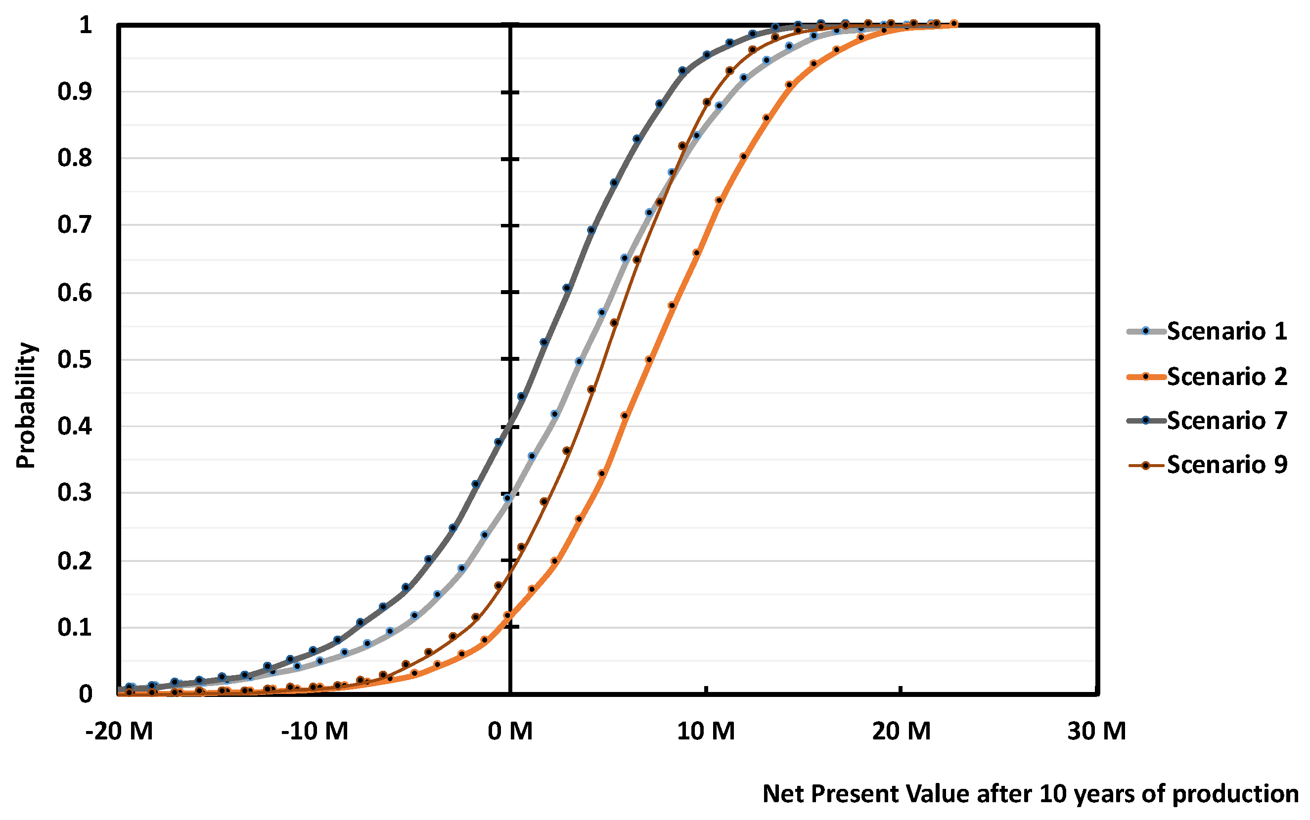 Polymers 13 02724 g024