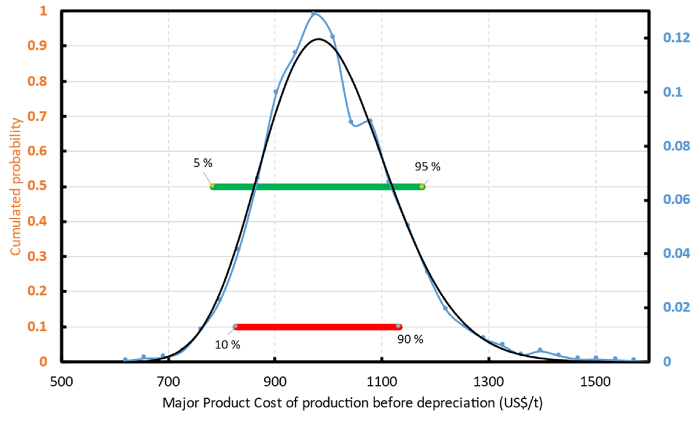 Polymers 13 02724 g025