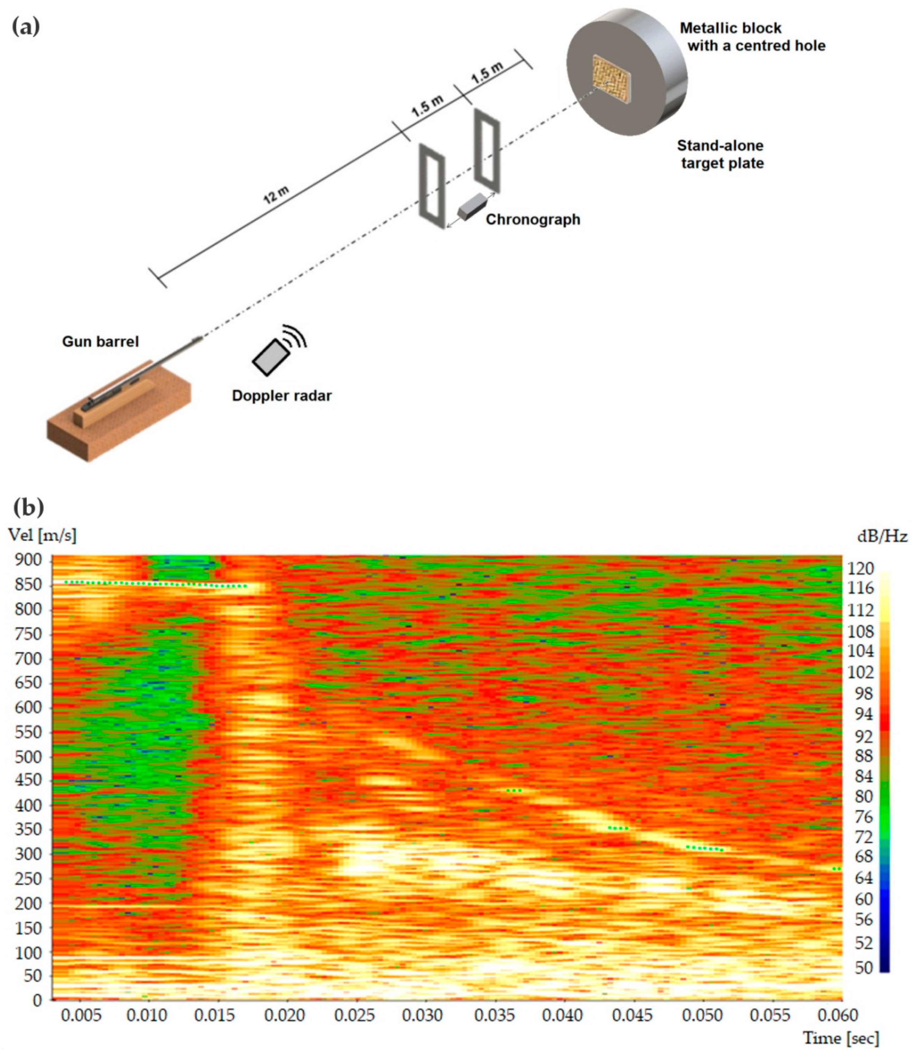 Polymers 13 02727 g002