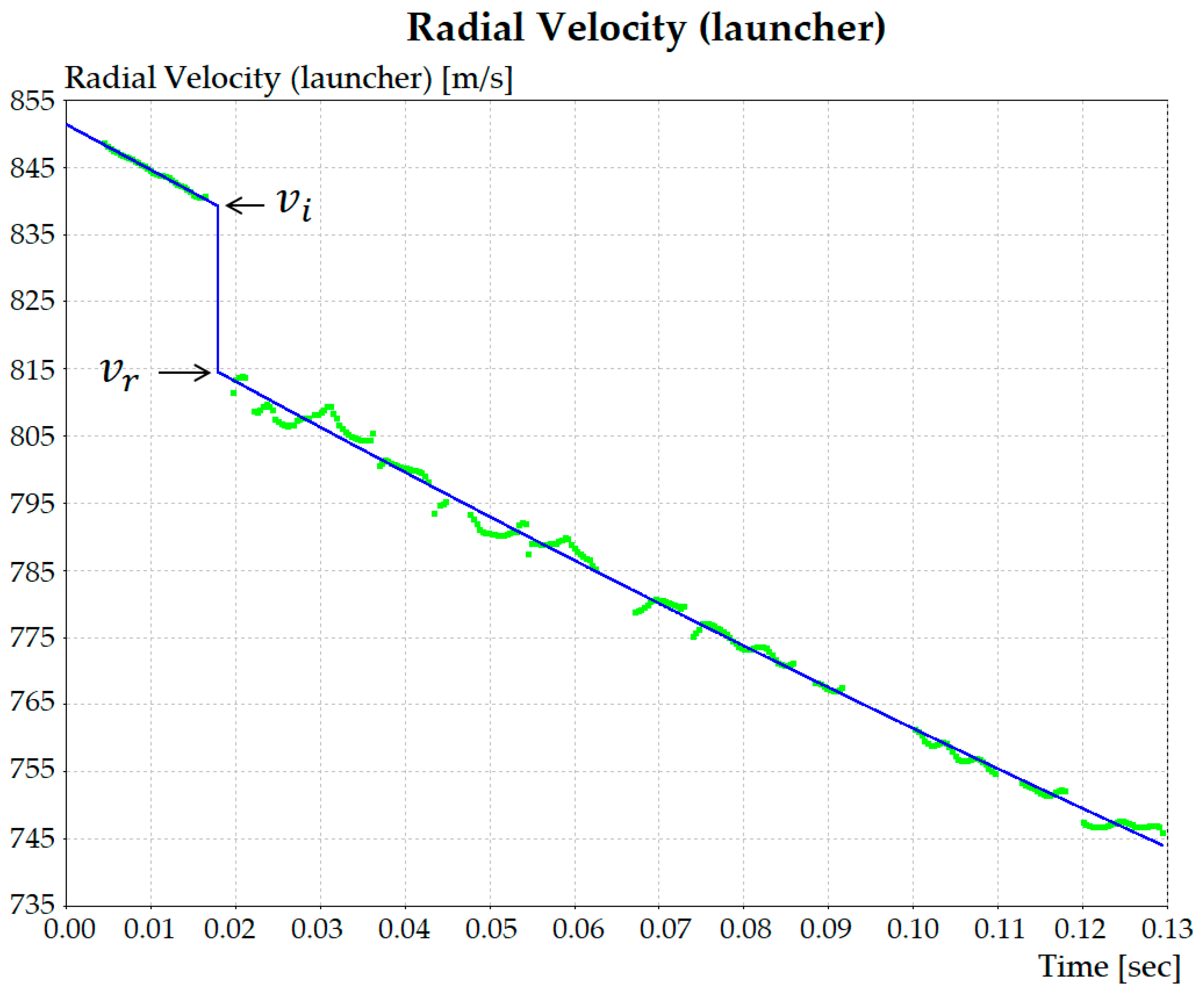 Polymers 13 02727 g003