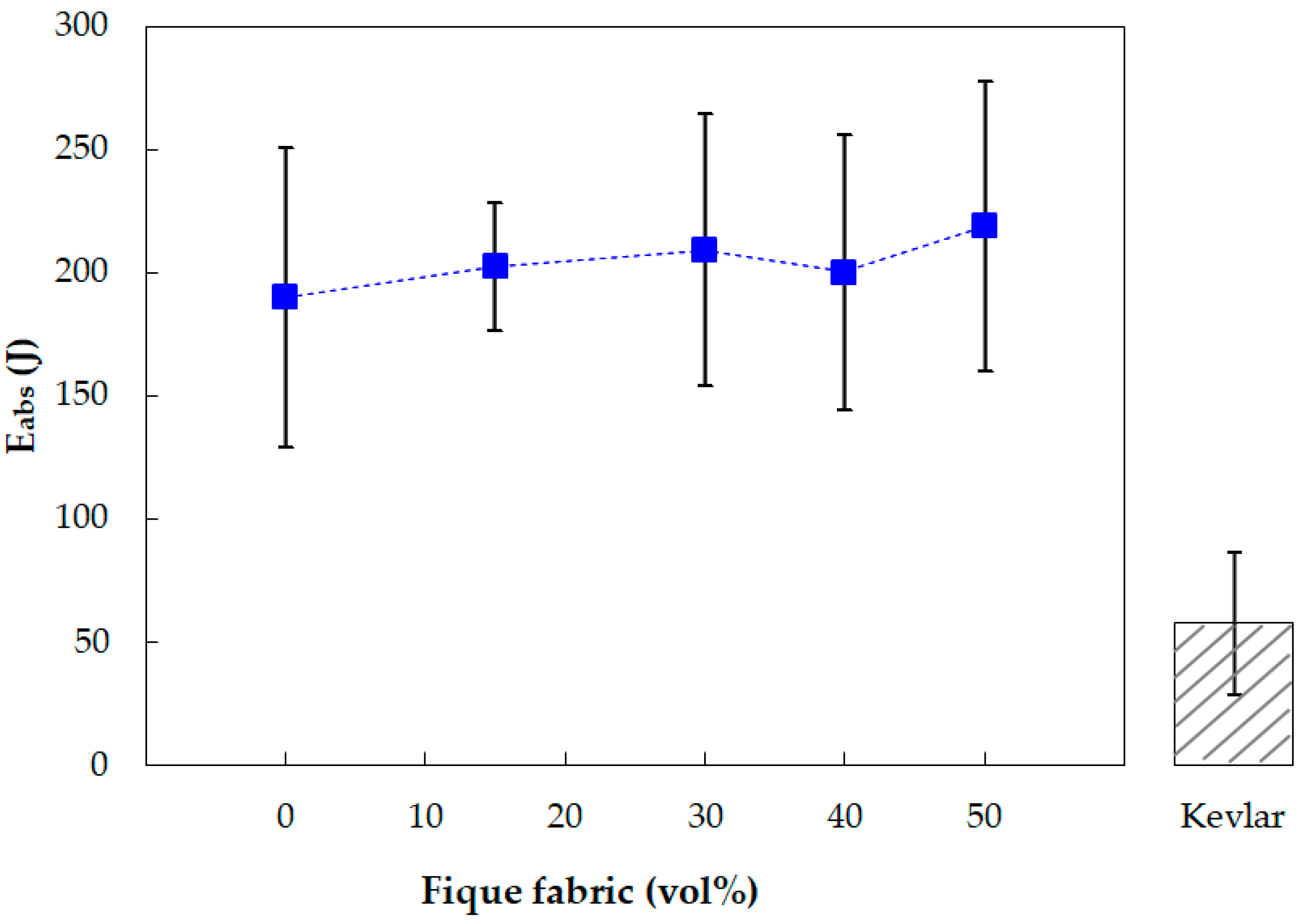 Polymers 13 02727 g006