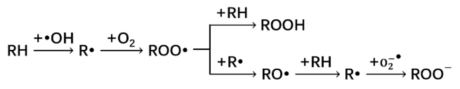 Polymers 13 02730 sch001