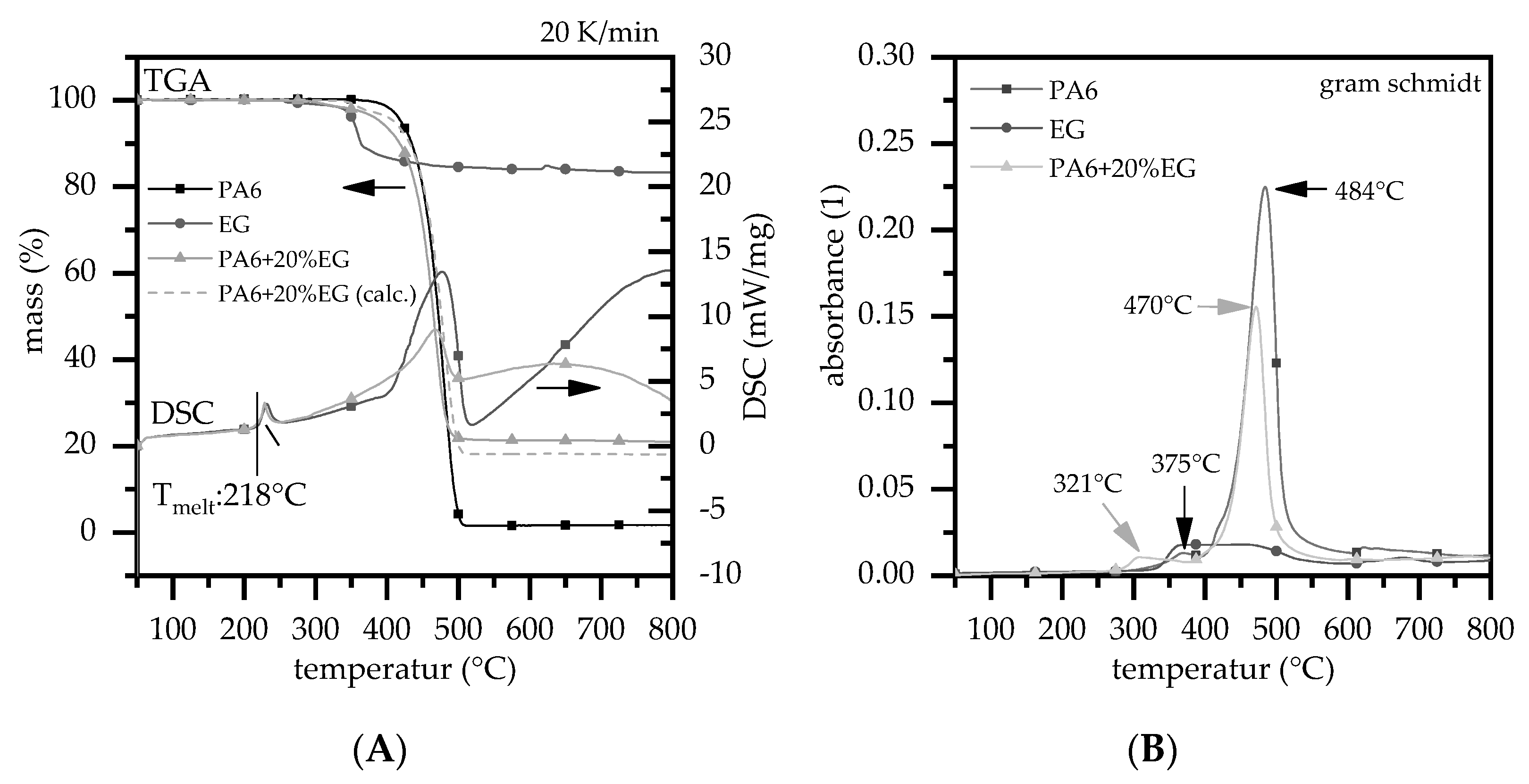 Polymers 13 02733 g002