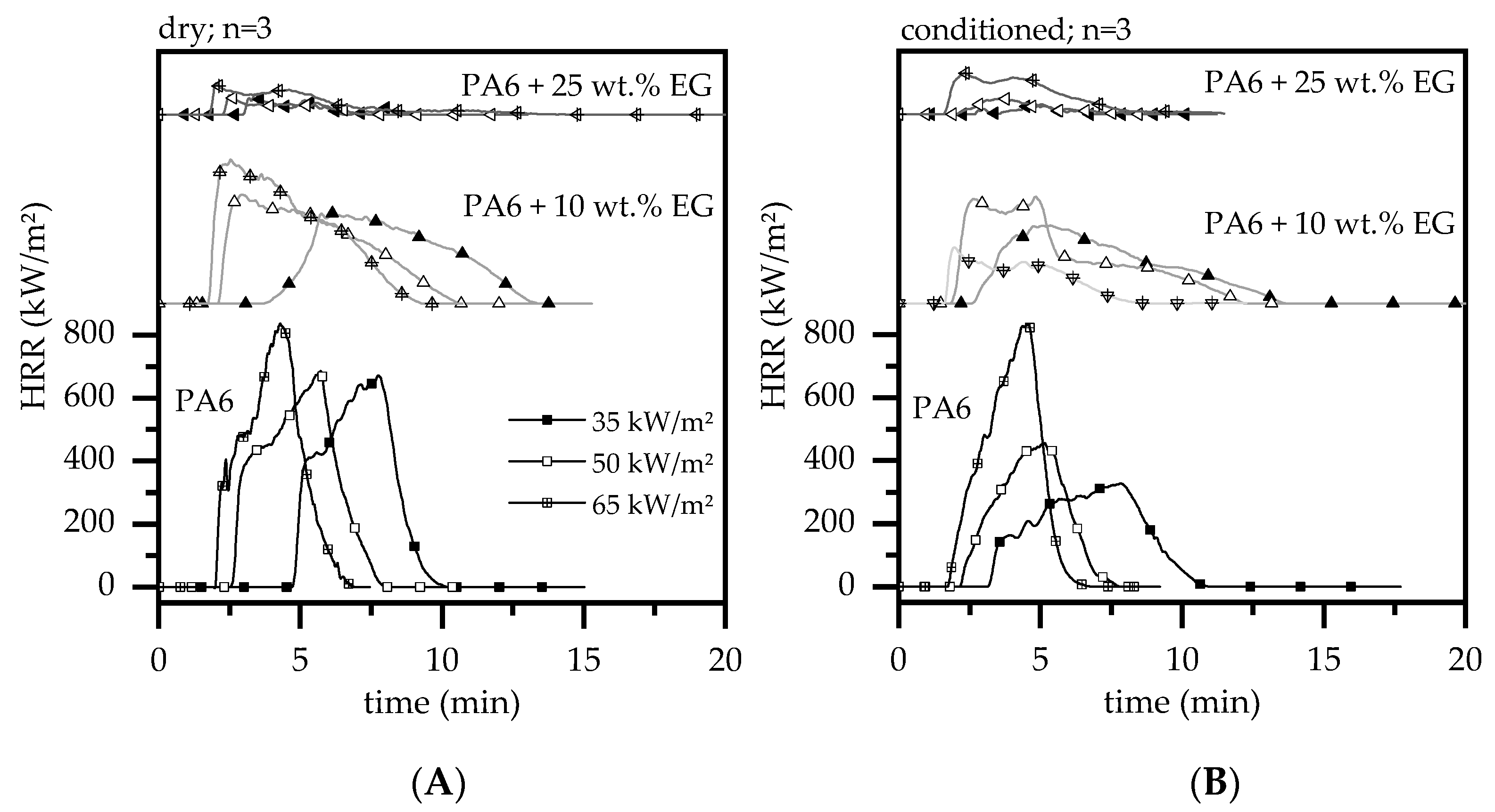 Polymers 13 02733 g004