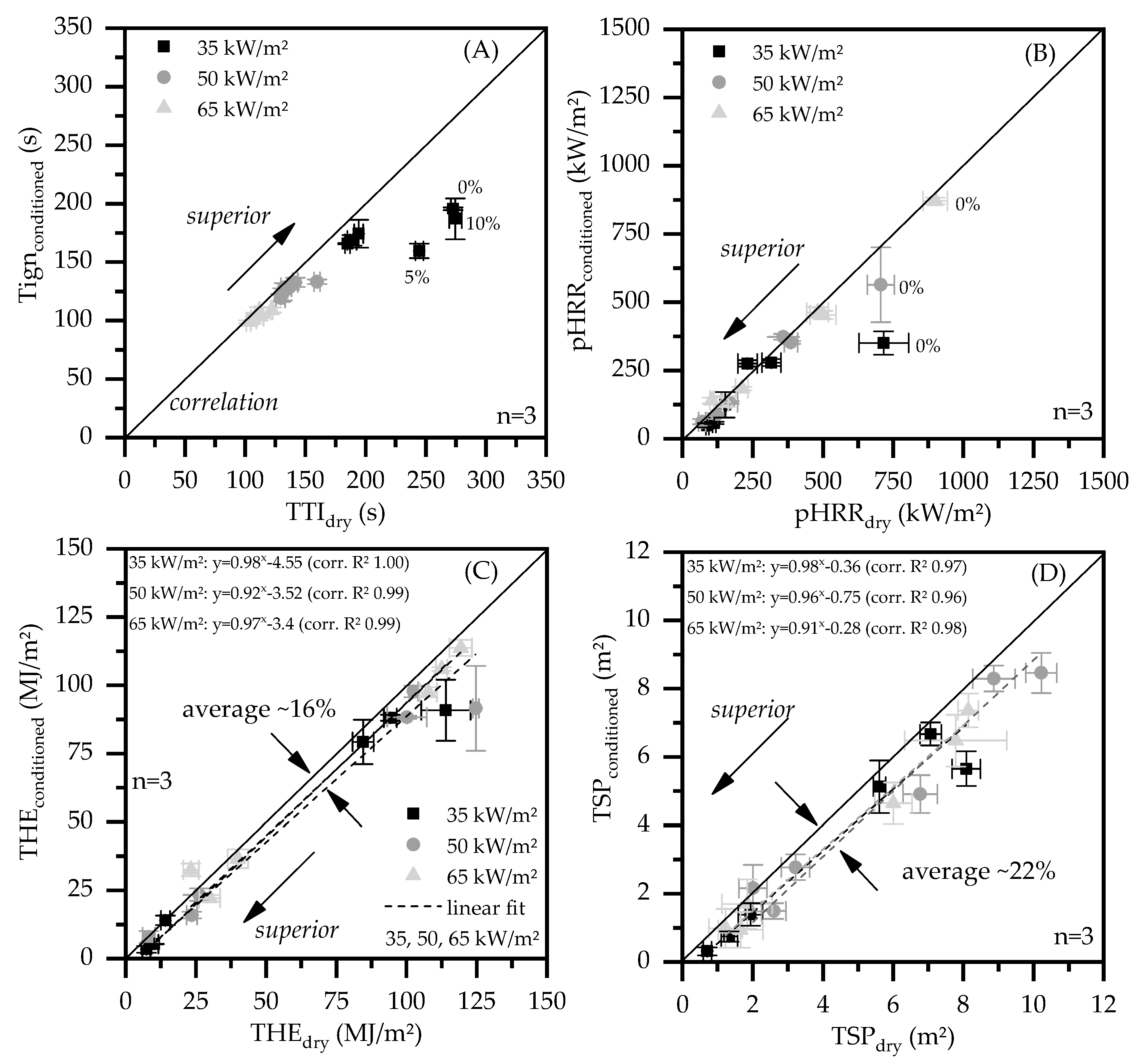 Polymers 13 02733 g007