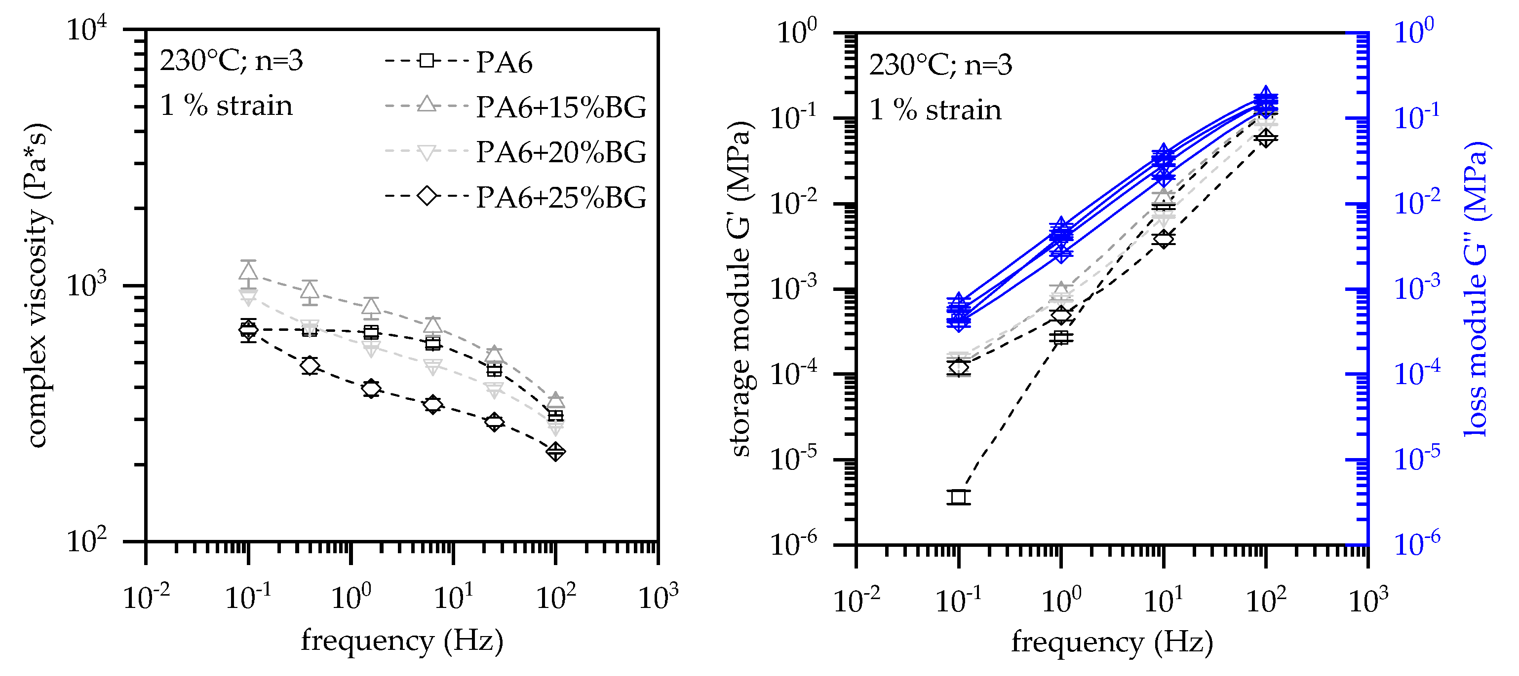 Polymers 13 02733 g010