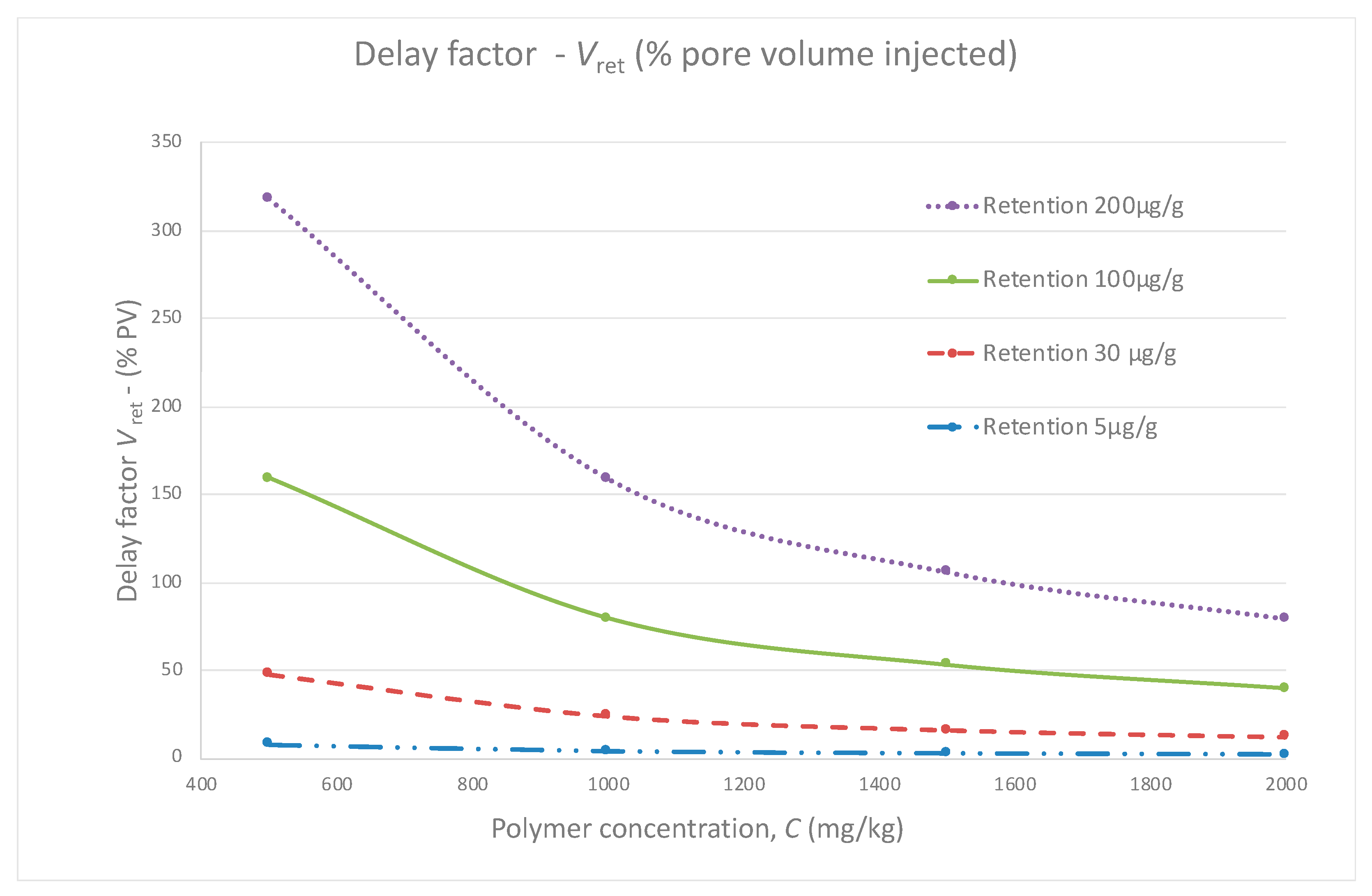 Polymers 13 02737 g001