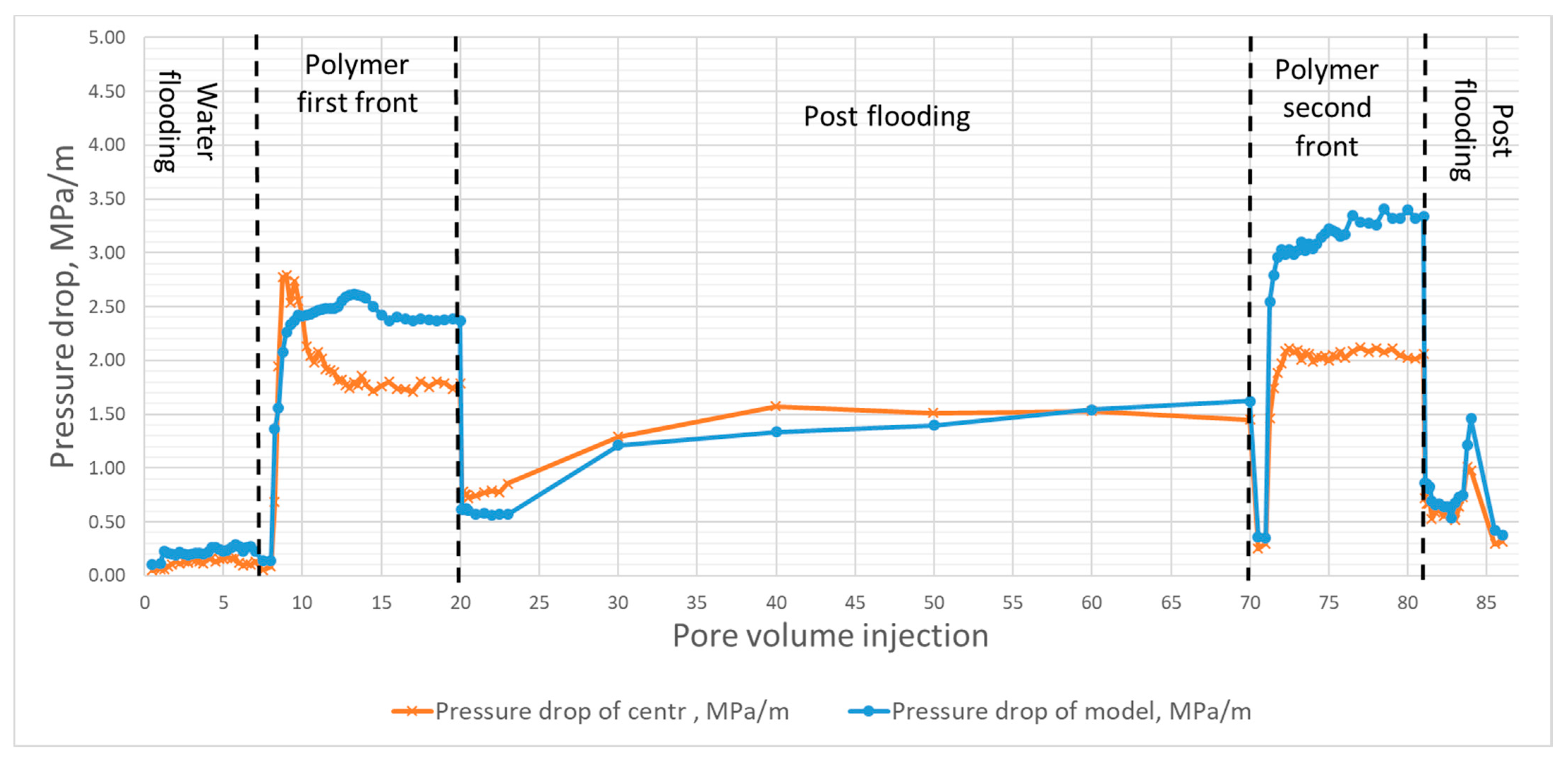 Polymers 13 02737 g006
