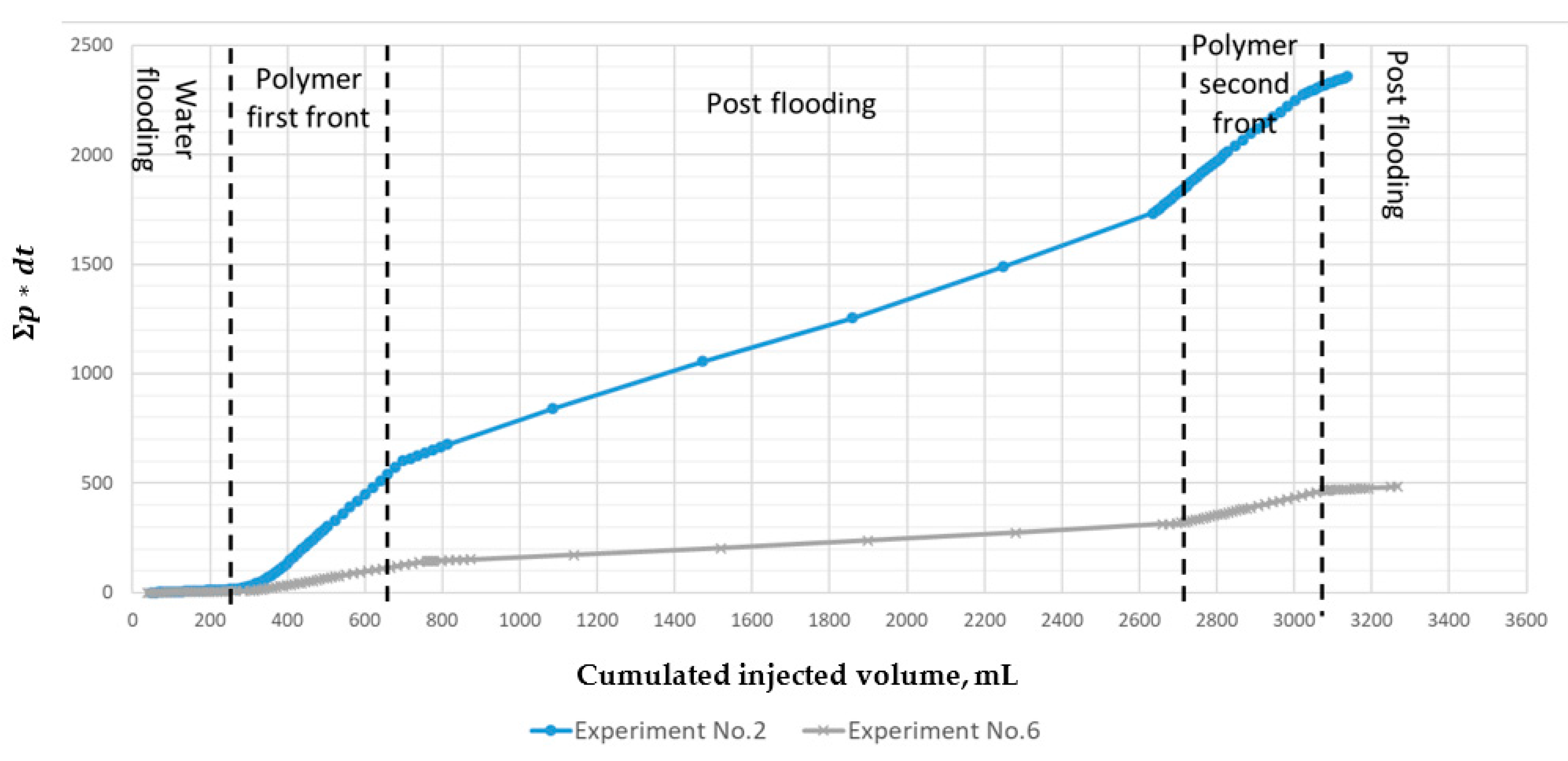 Polymers 13 02737 g007
