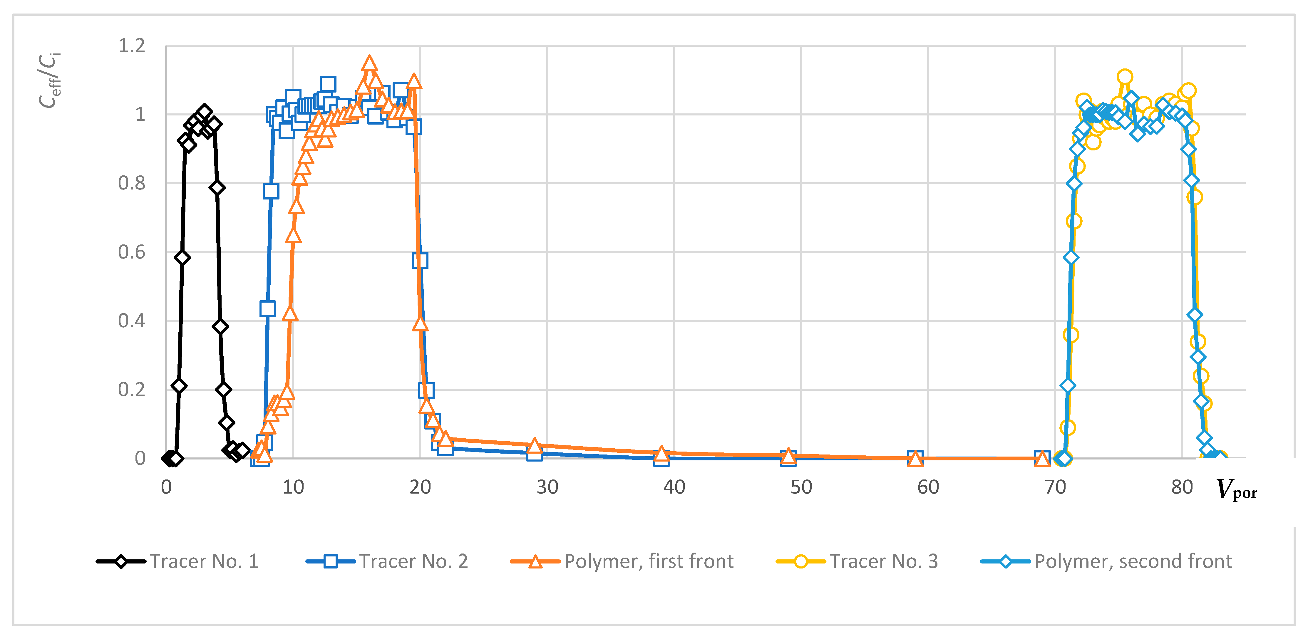 Polymers 13 02737 g008