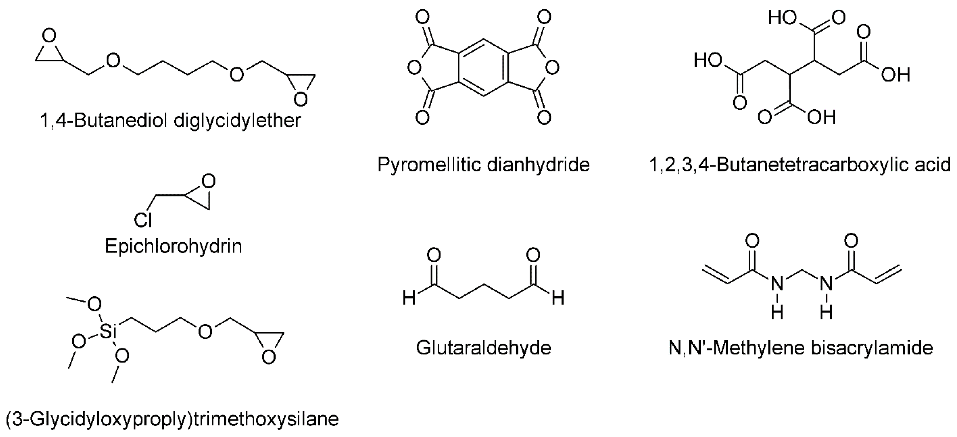 Polymers 13 02739 g003