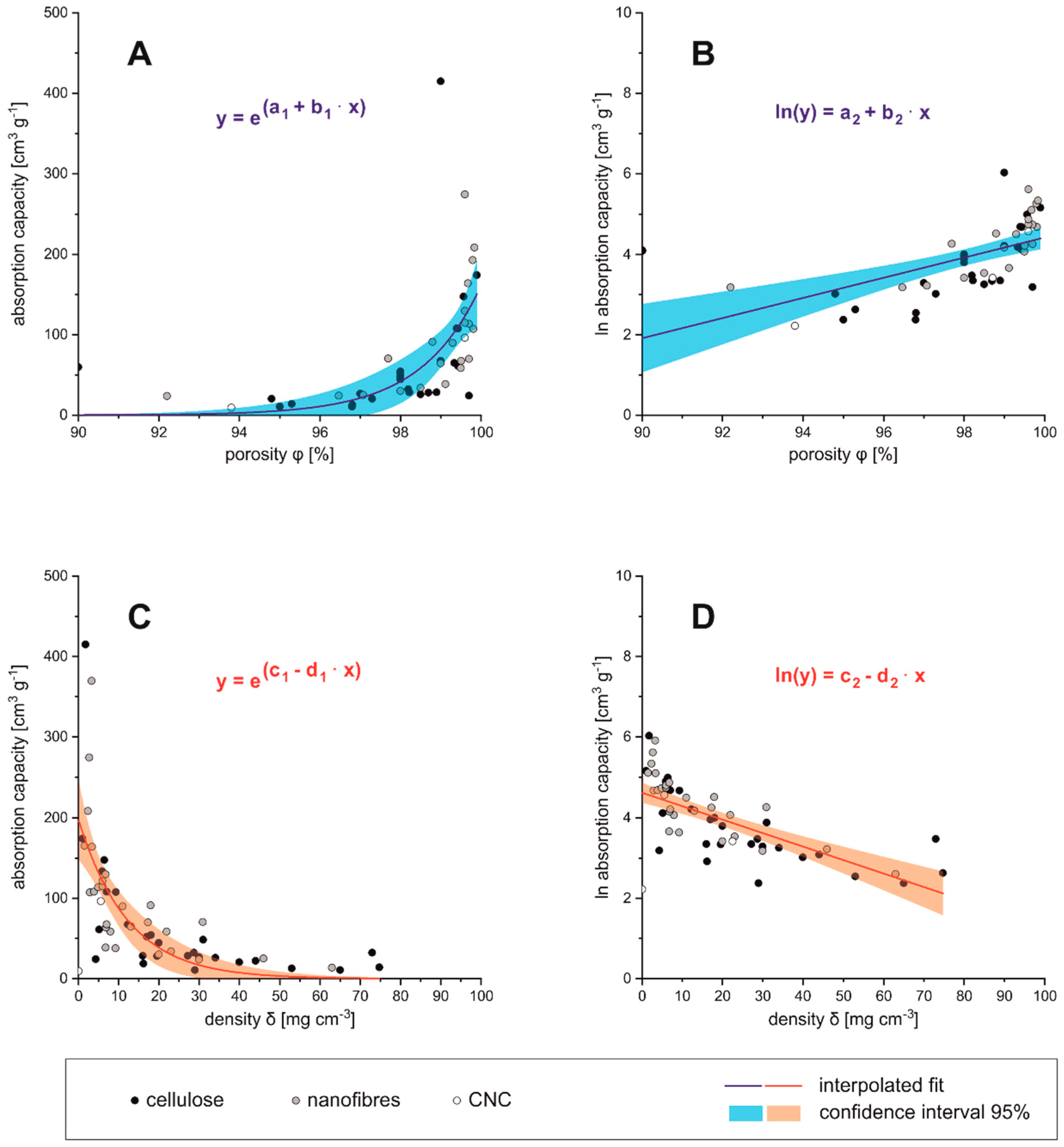 Polymers 13 02739 g005